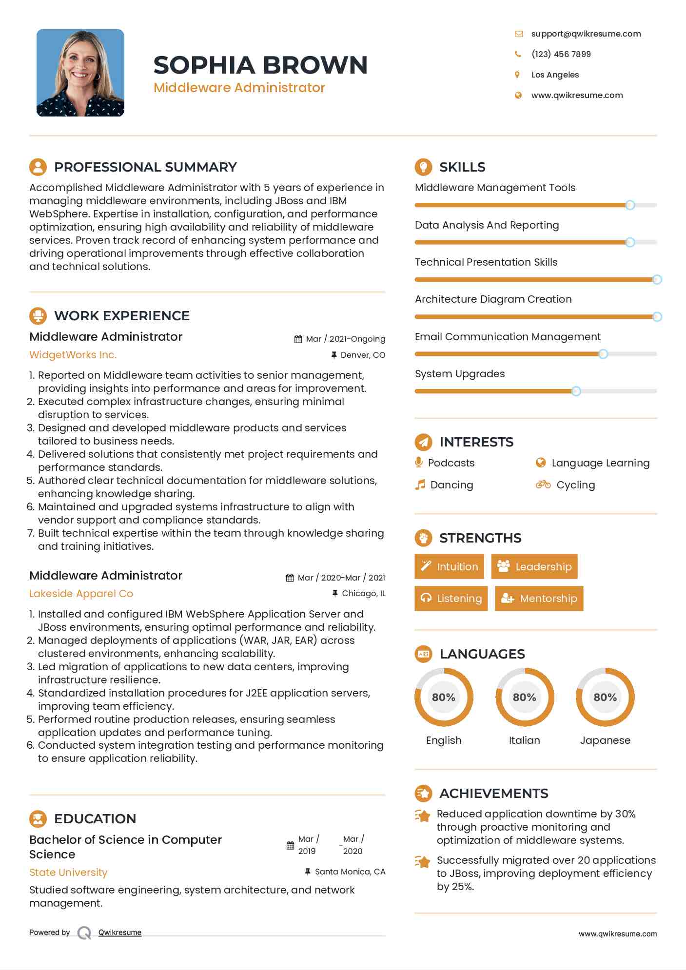 Middleware Administrator Resume Format