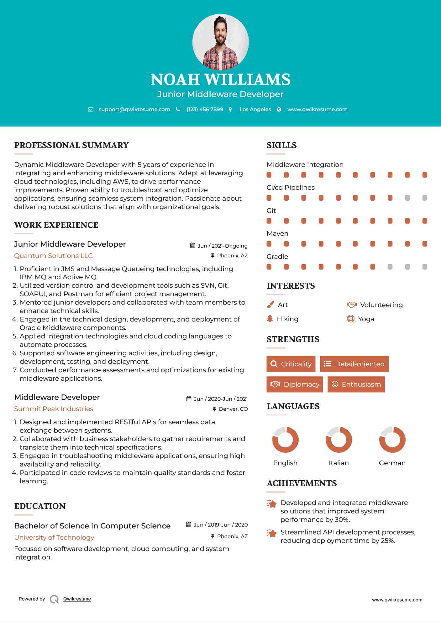 Junior Middleware Developer Resume Sample