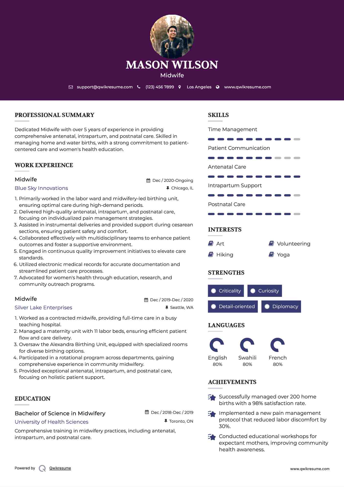 Midwife Resume Template