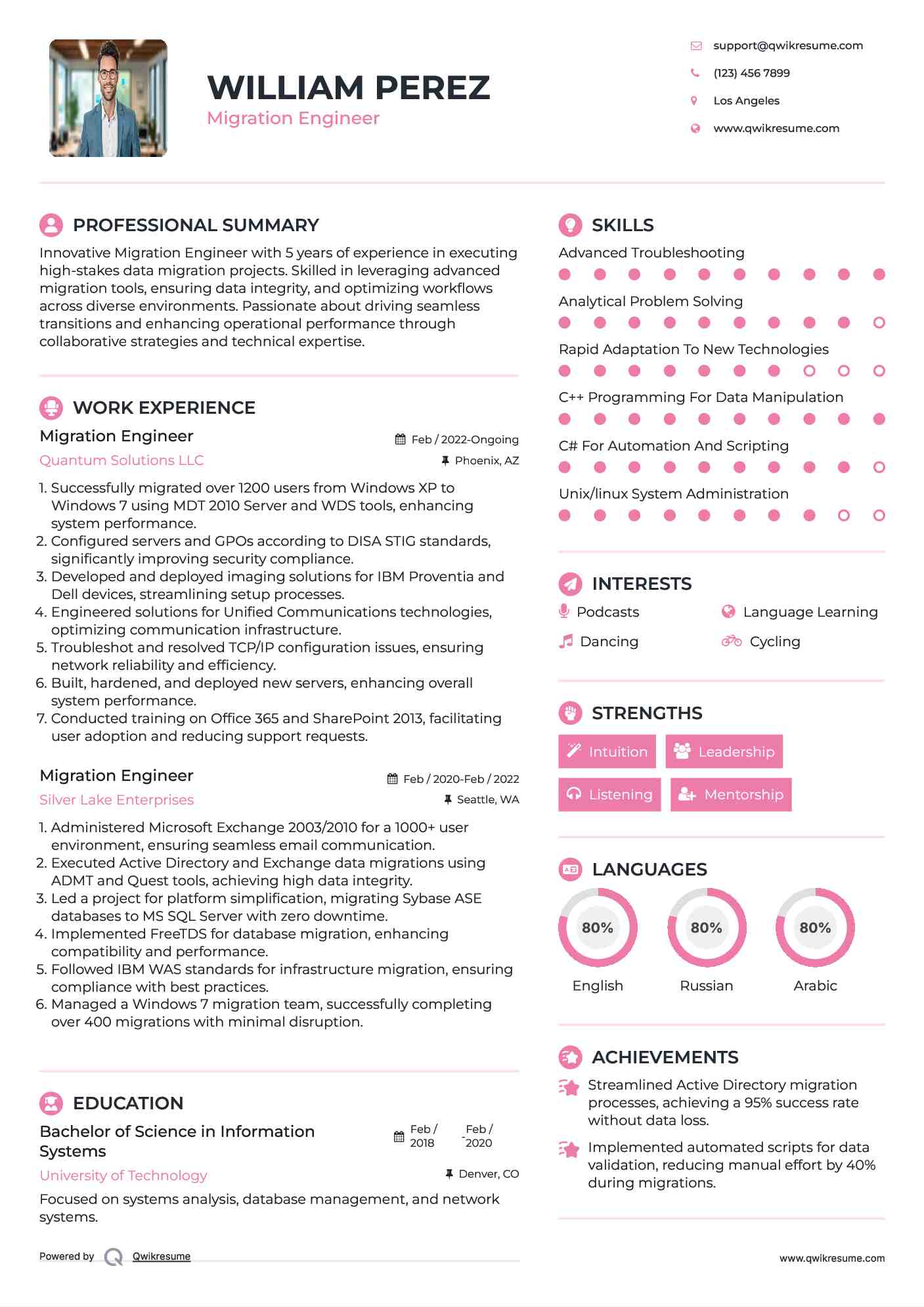 Migration Engineer Resume Model