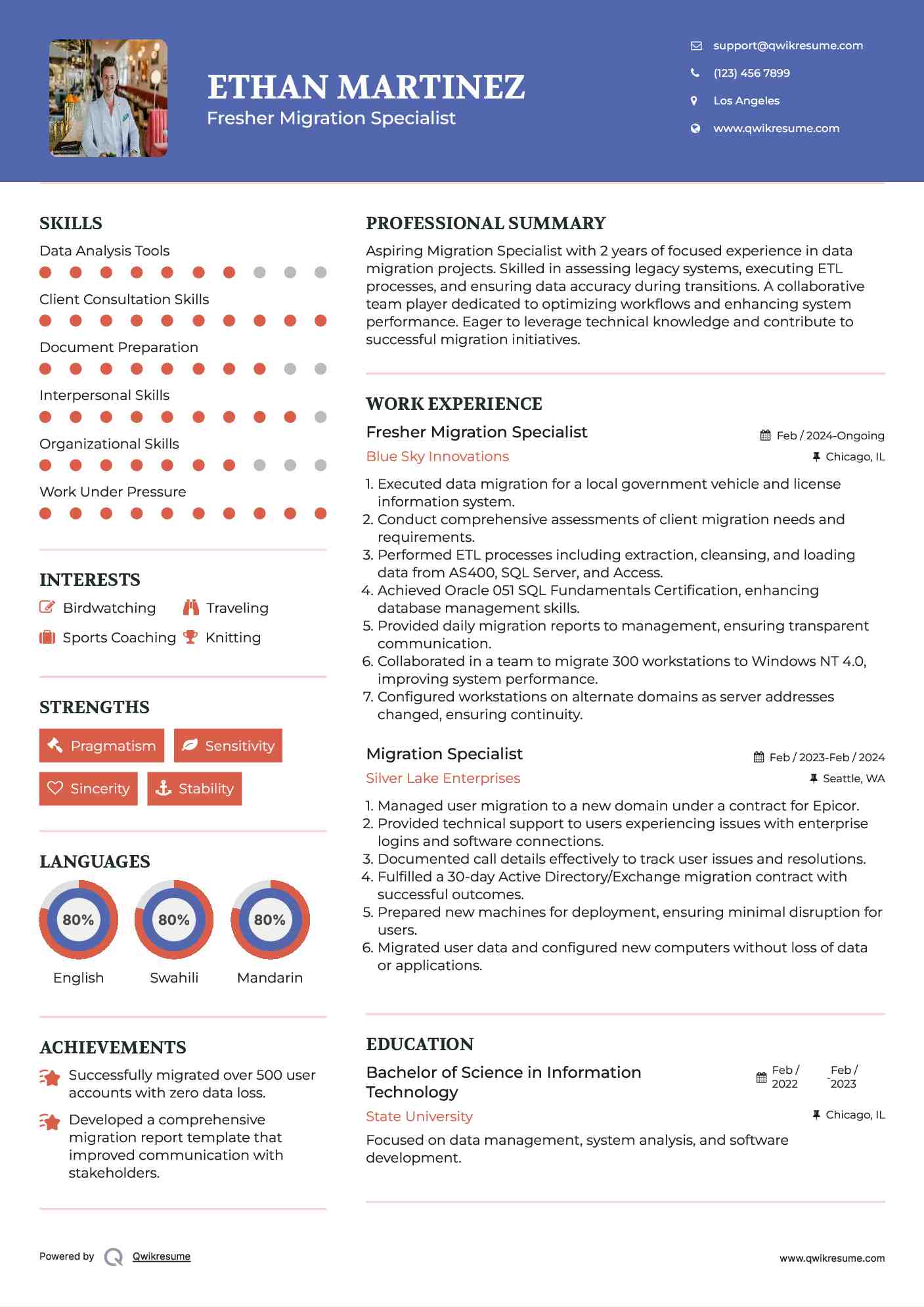 Fresher Migration Specialist Resume Template