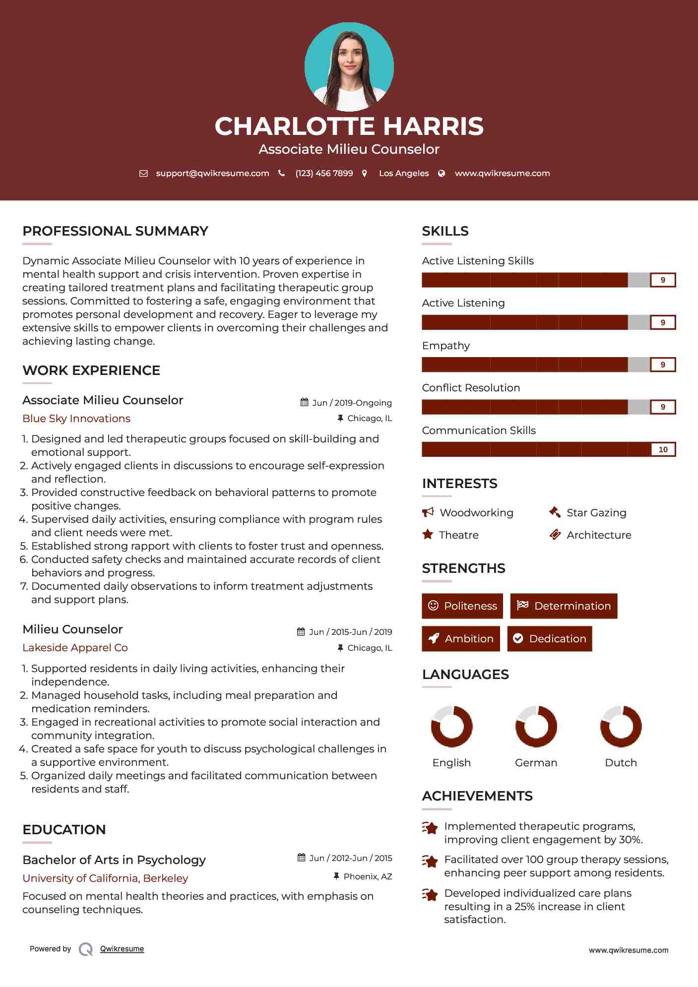 Associate Milieu Counselor Resume Template