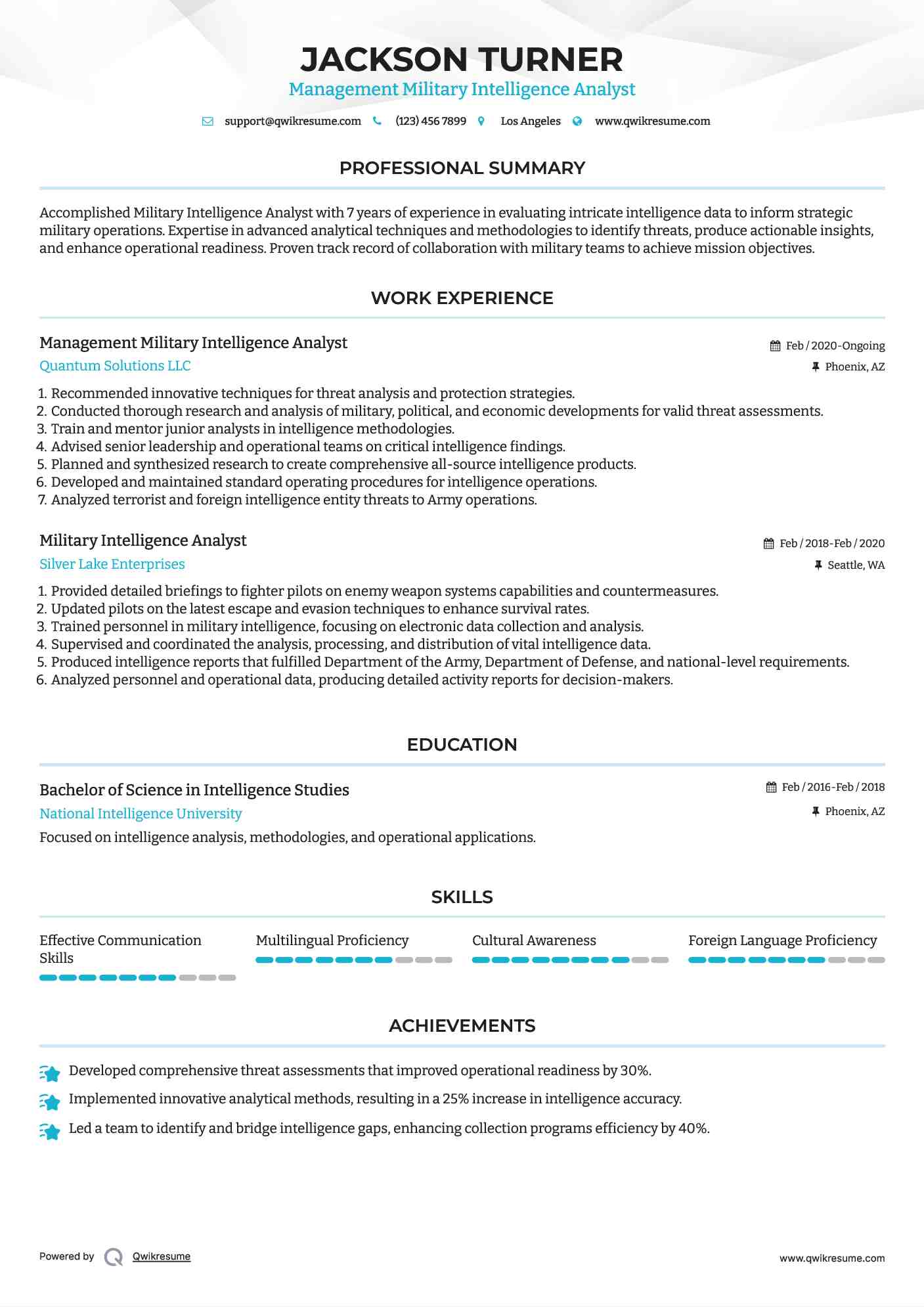 Management Military Intelligence Analyst Resume Example