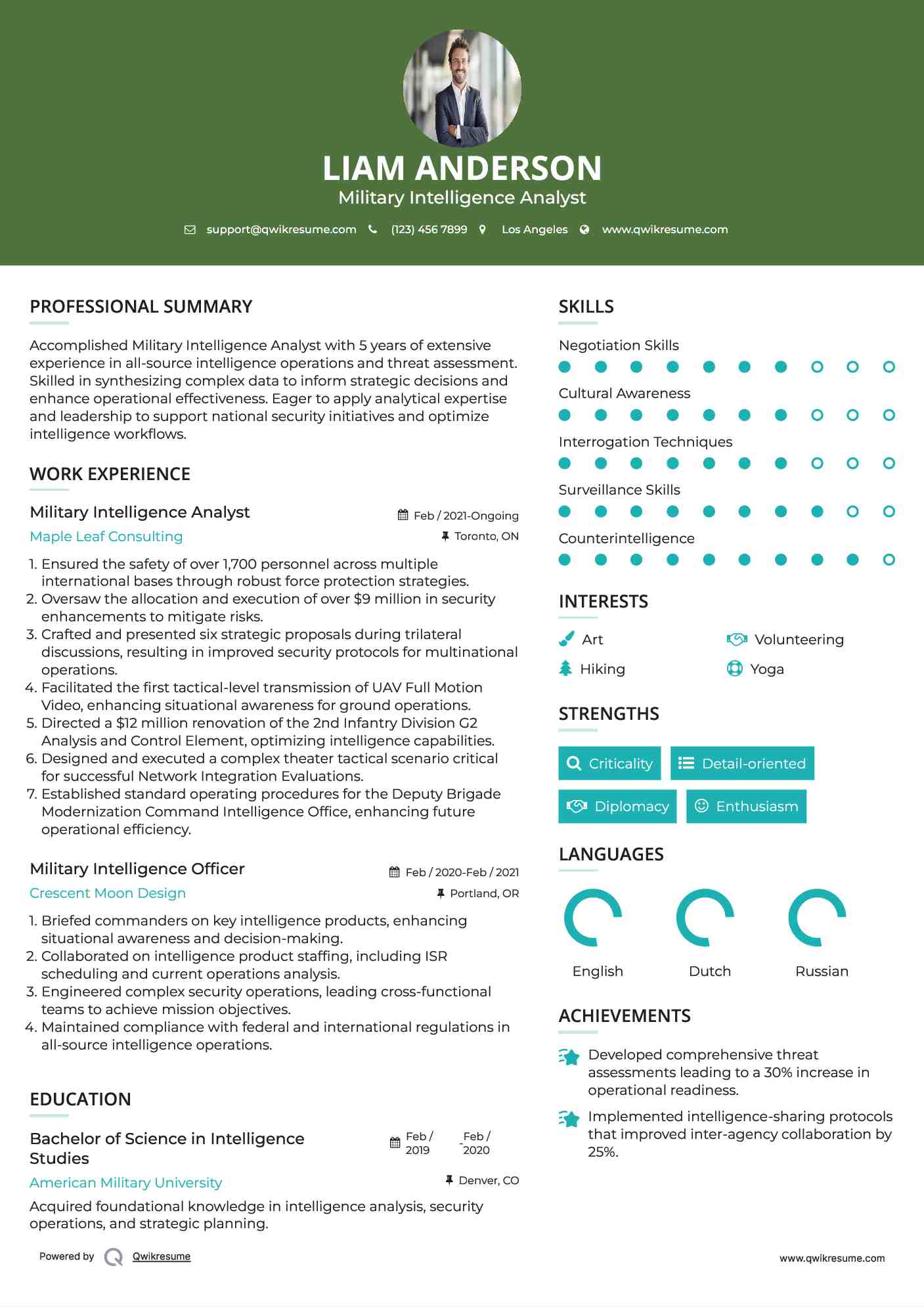 Military Intelligence Analyst Resume Example