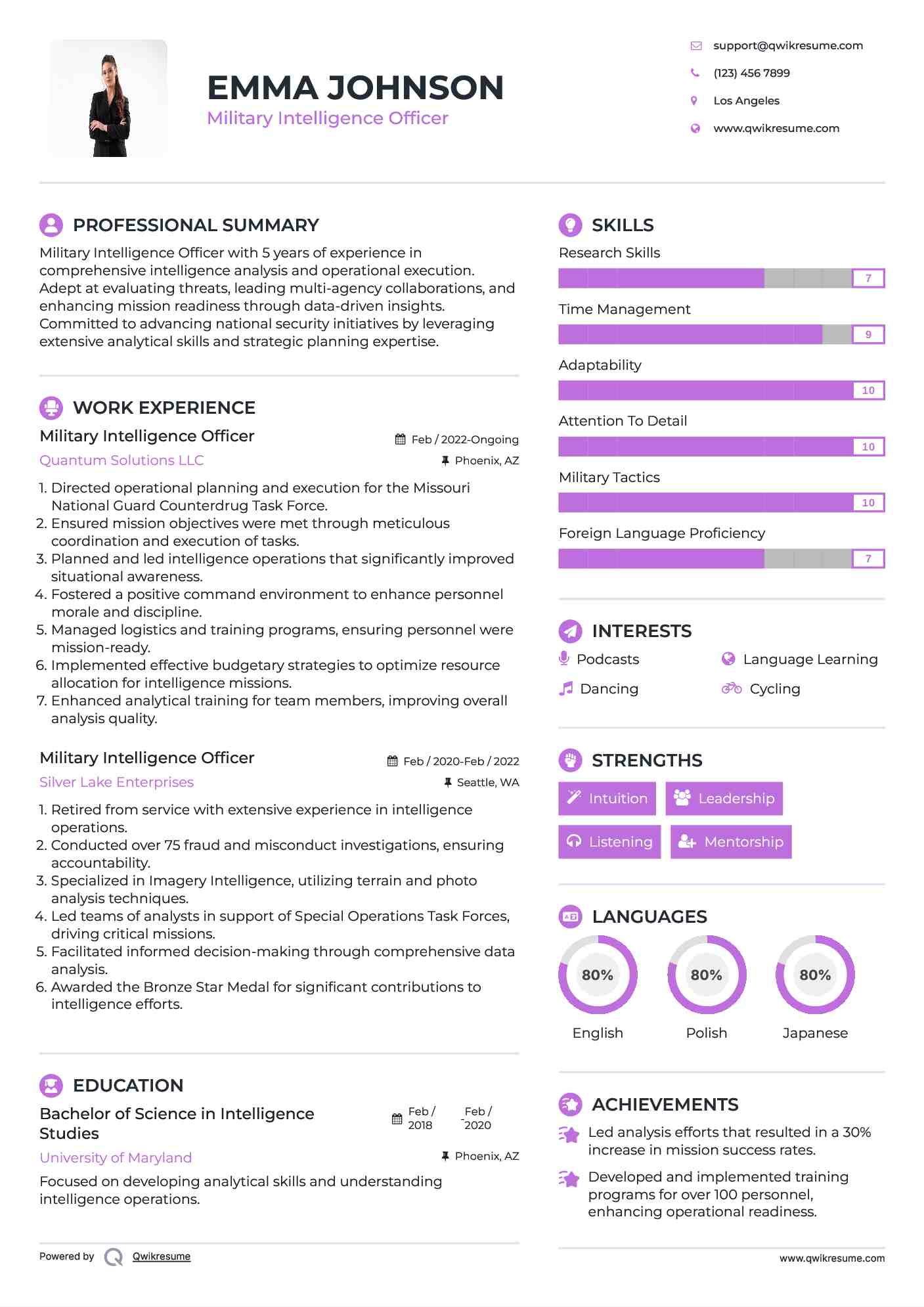Military Intelligence Officer Resume Template