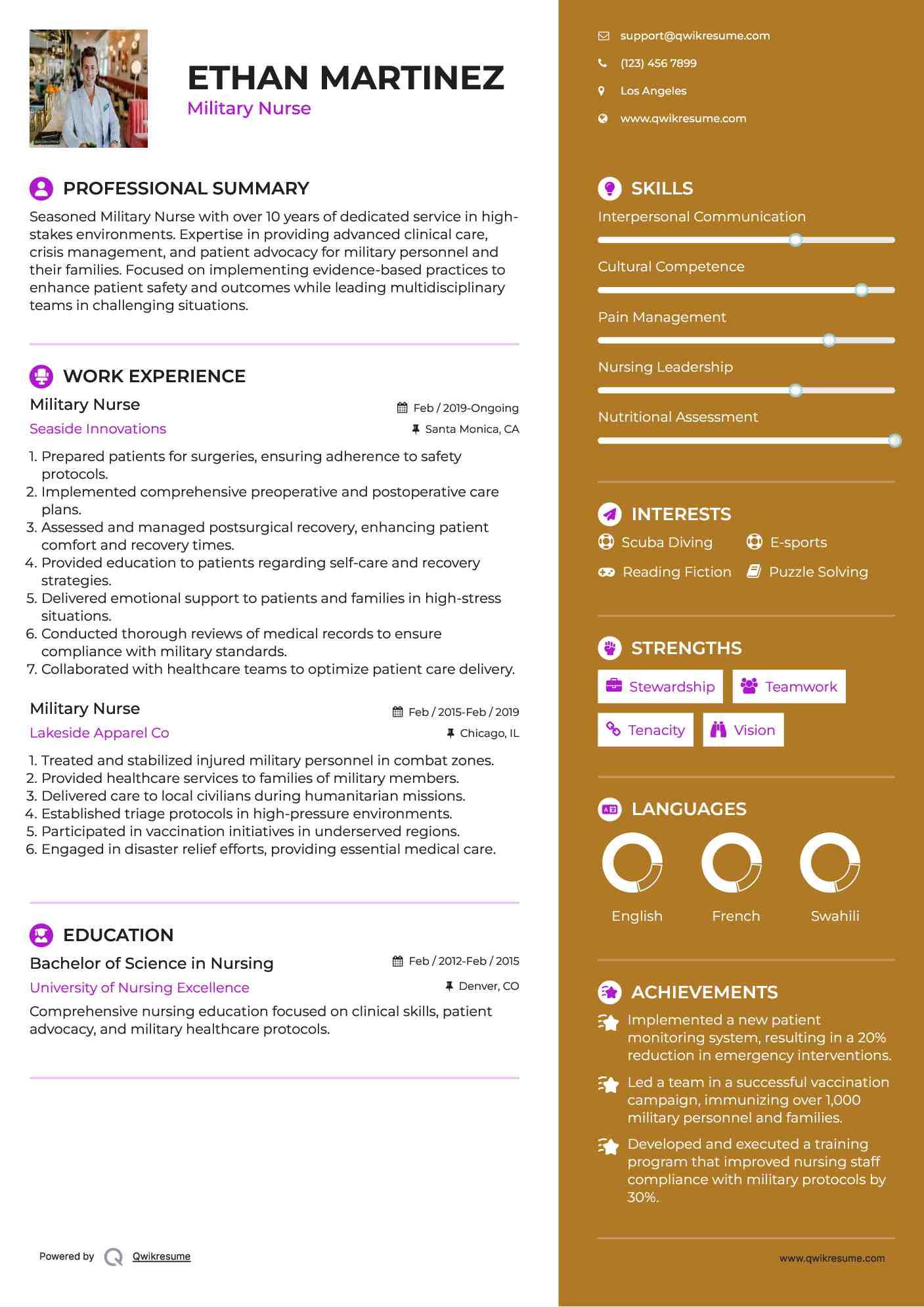 Military Nurse Resume Format