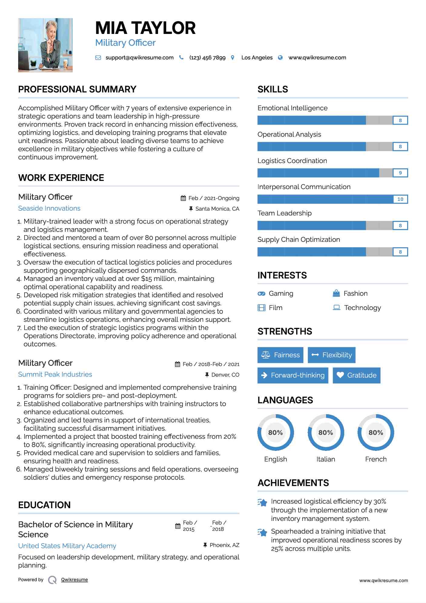 Military Officer Resume Template