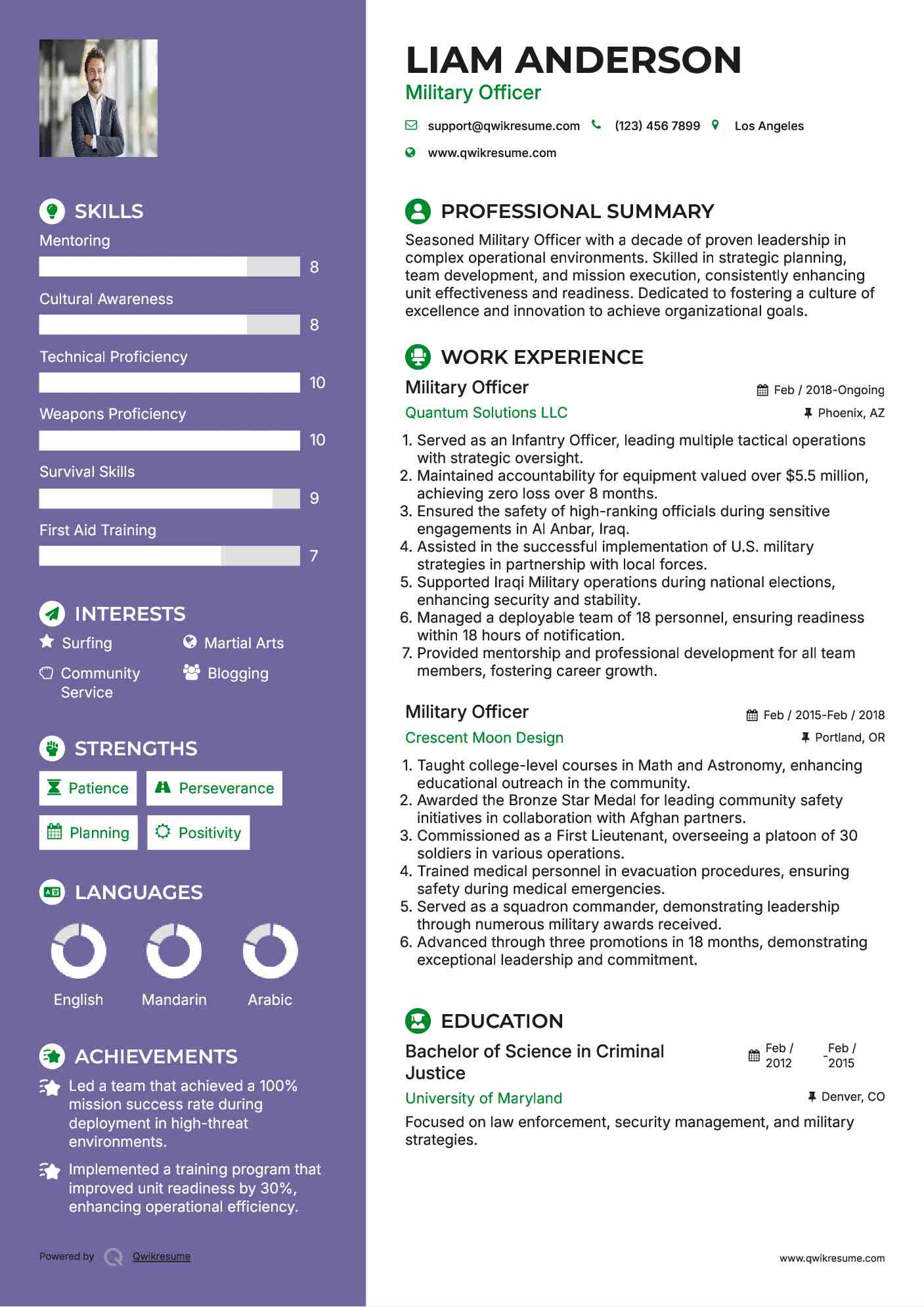 Military Officer Resume Format