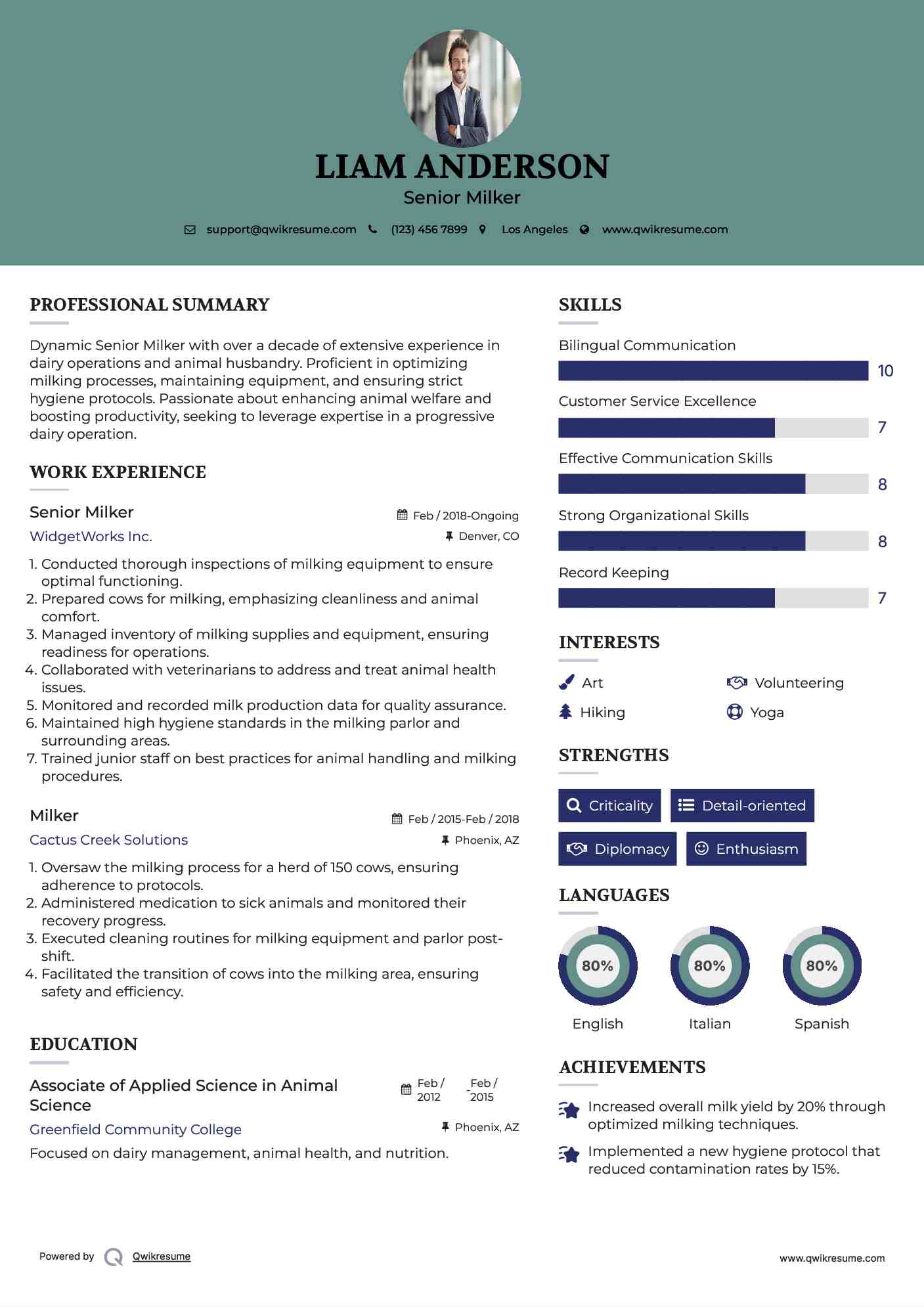 Senior Milker Resume Format