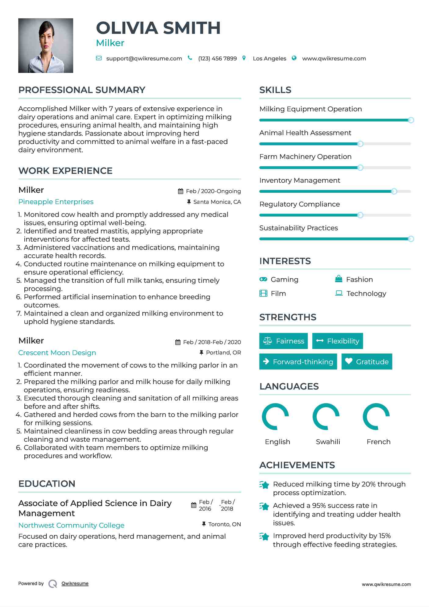 Milker Resume Format