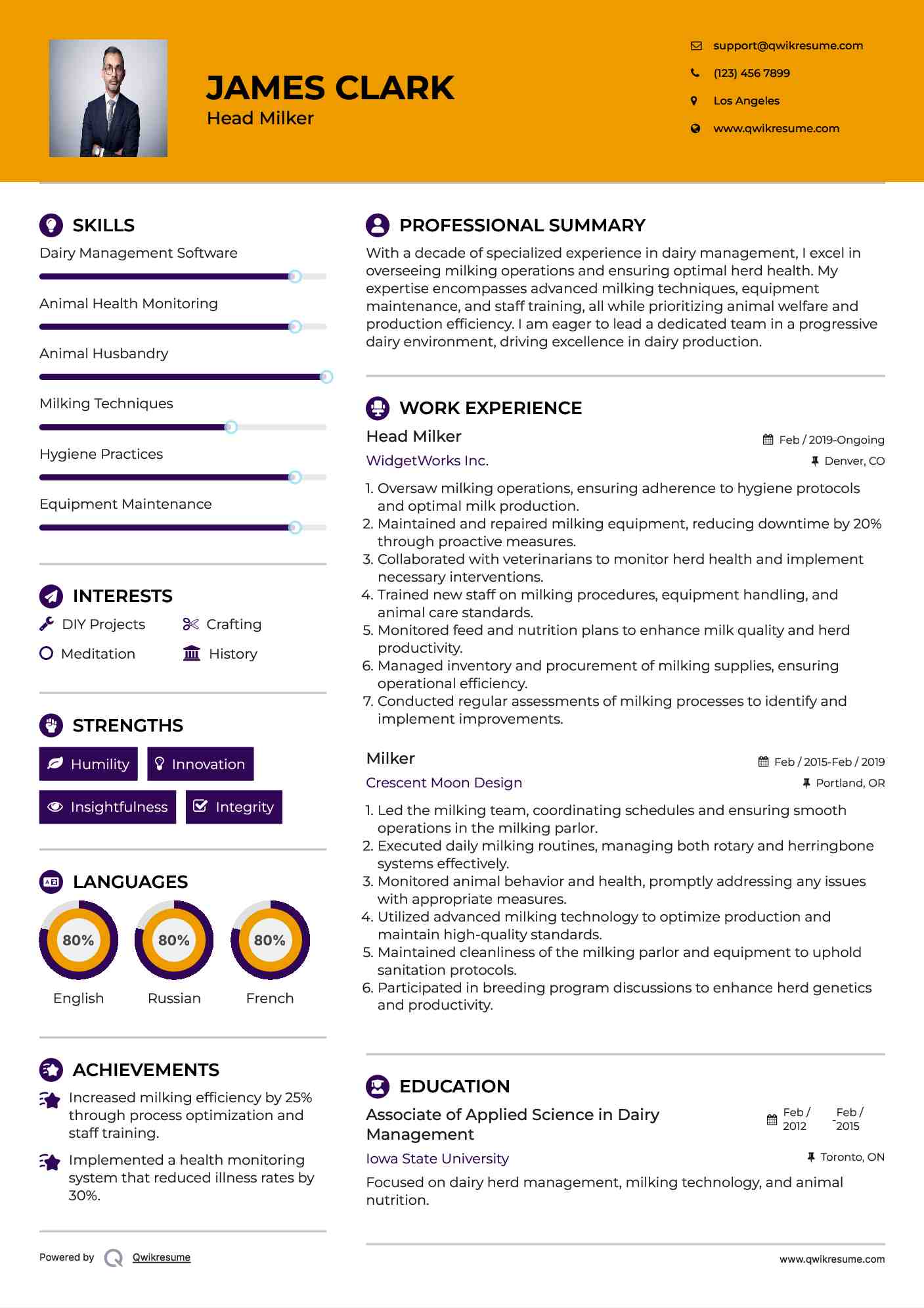 Head Milker Resume Sample