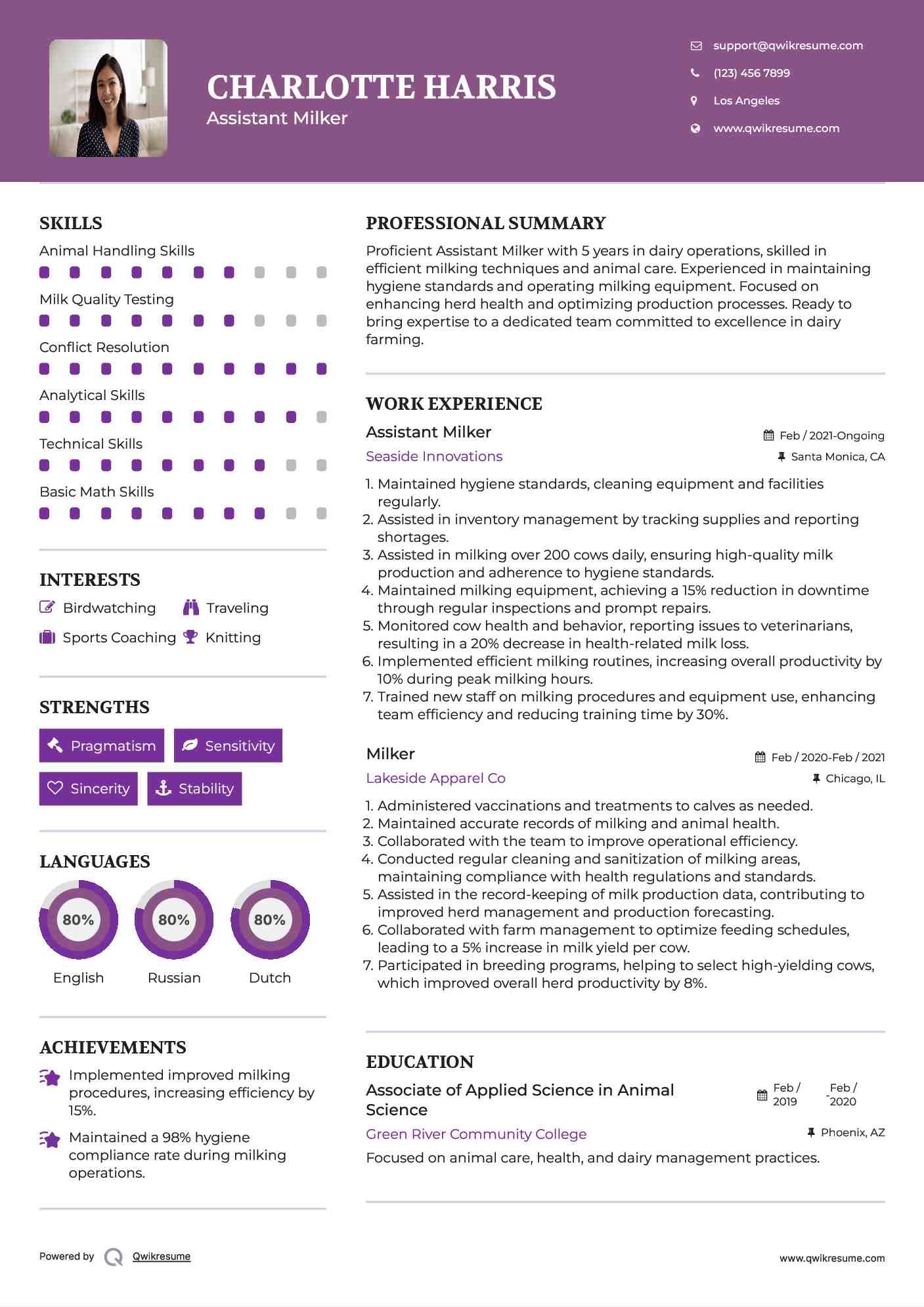 Assistant Milker Resume Sample