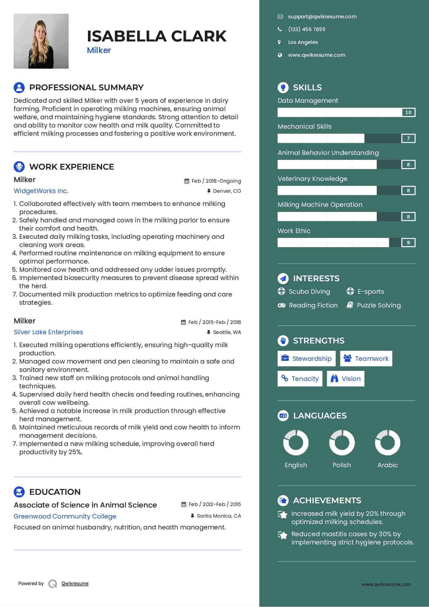 Milker Resume Format