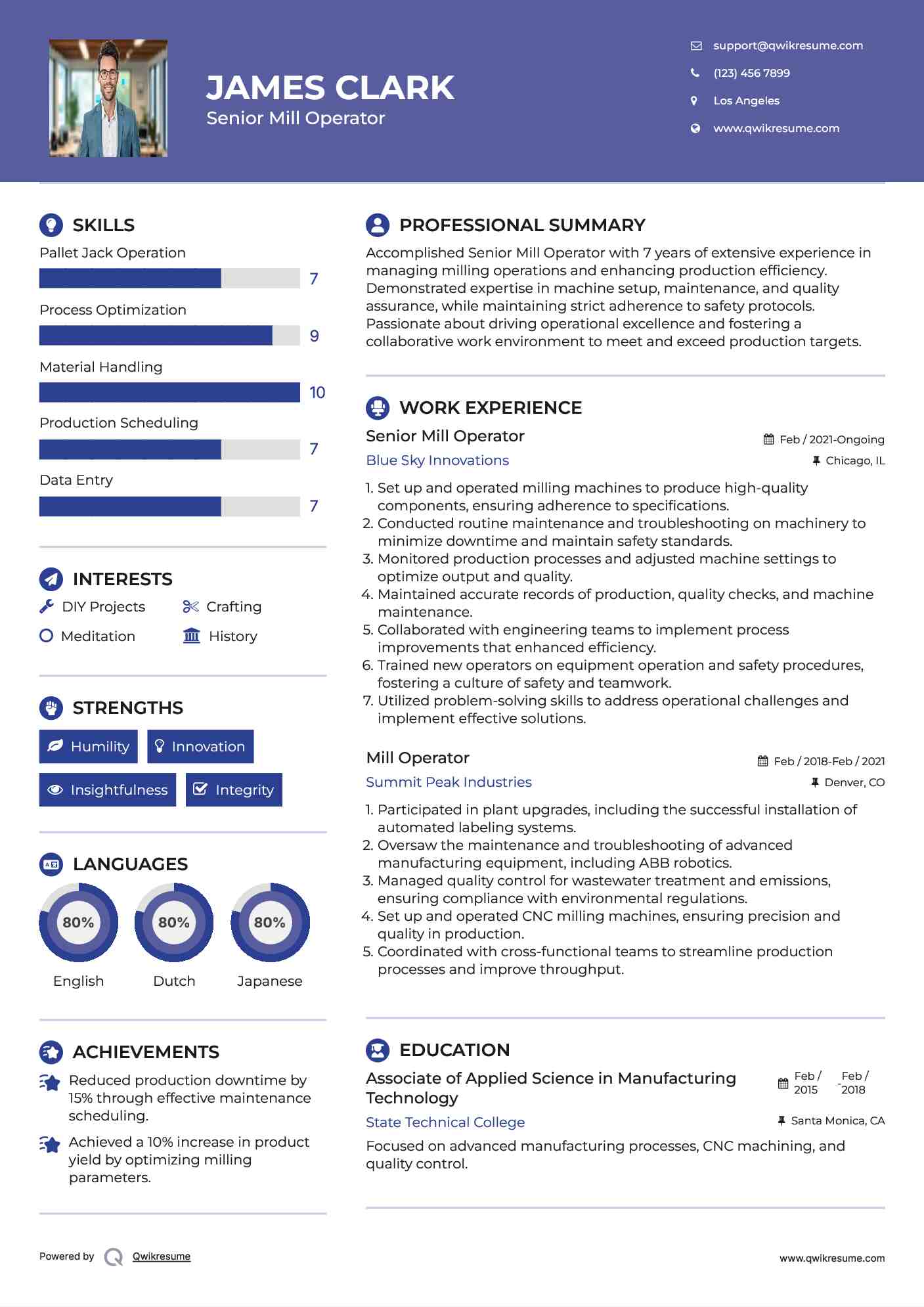 Senior Mill Operator Resume Sample