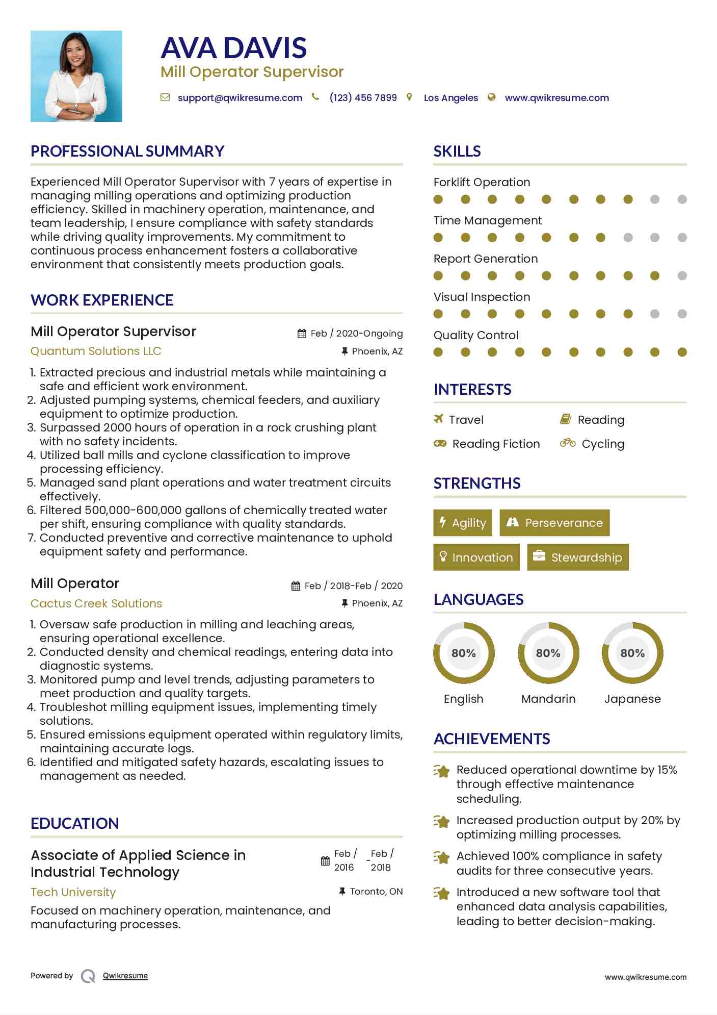 Mill Operator Supervisor Resume Template