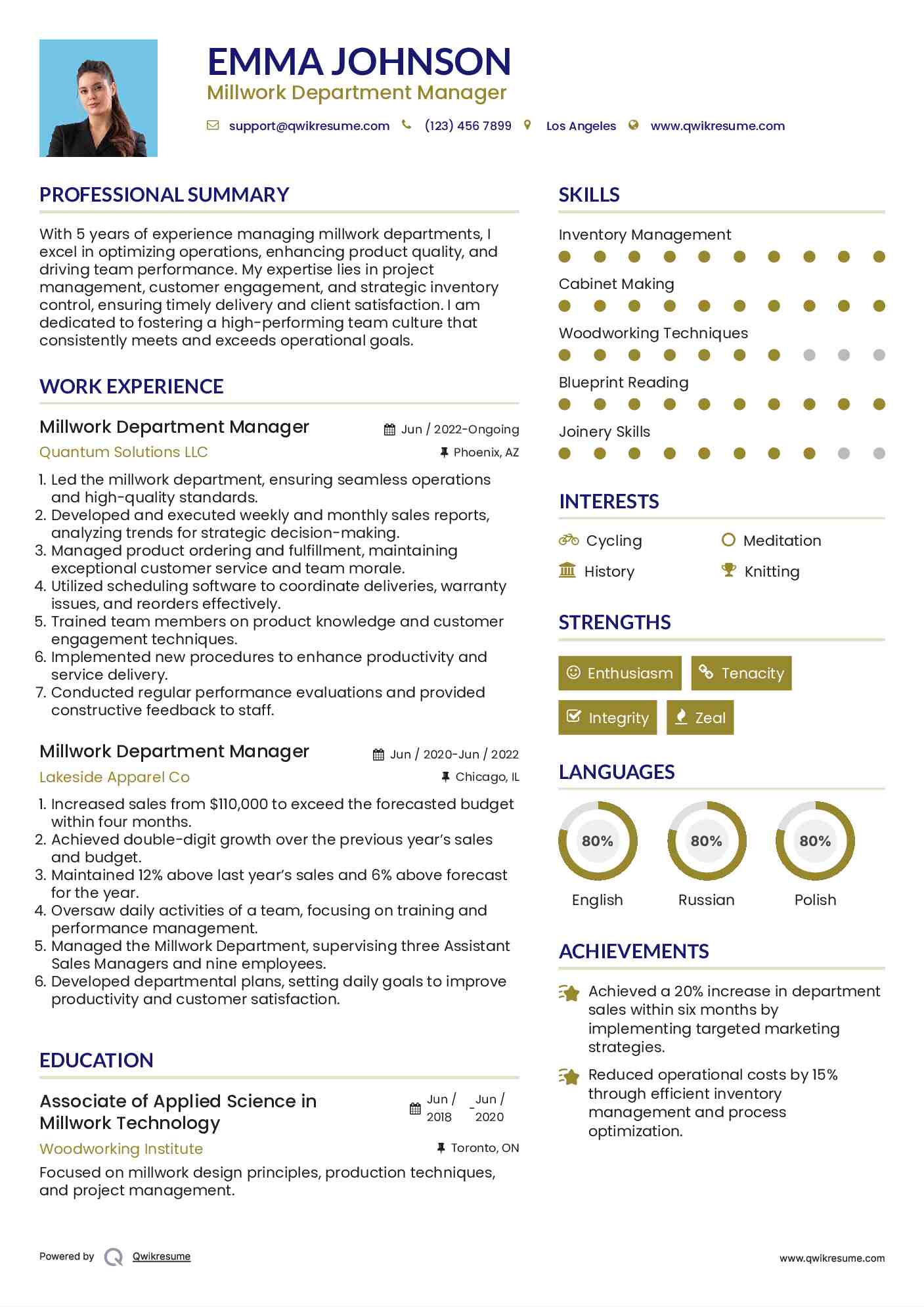 Millwork Department Manager Resume Template
