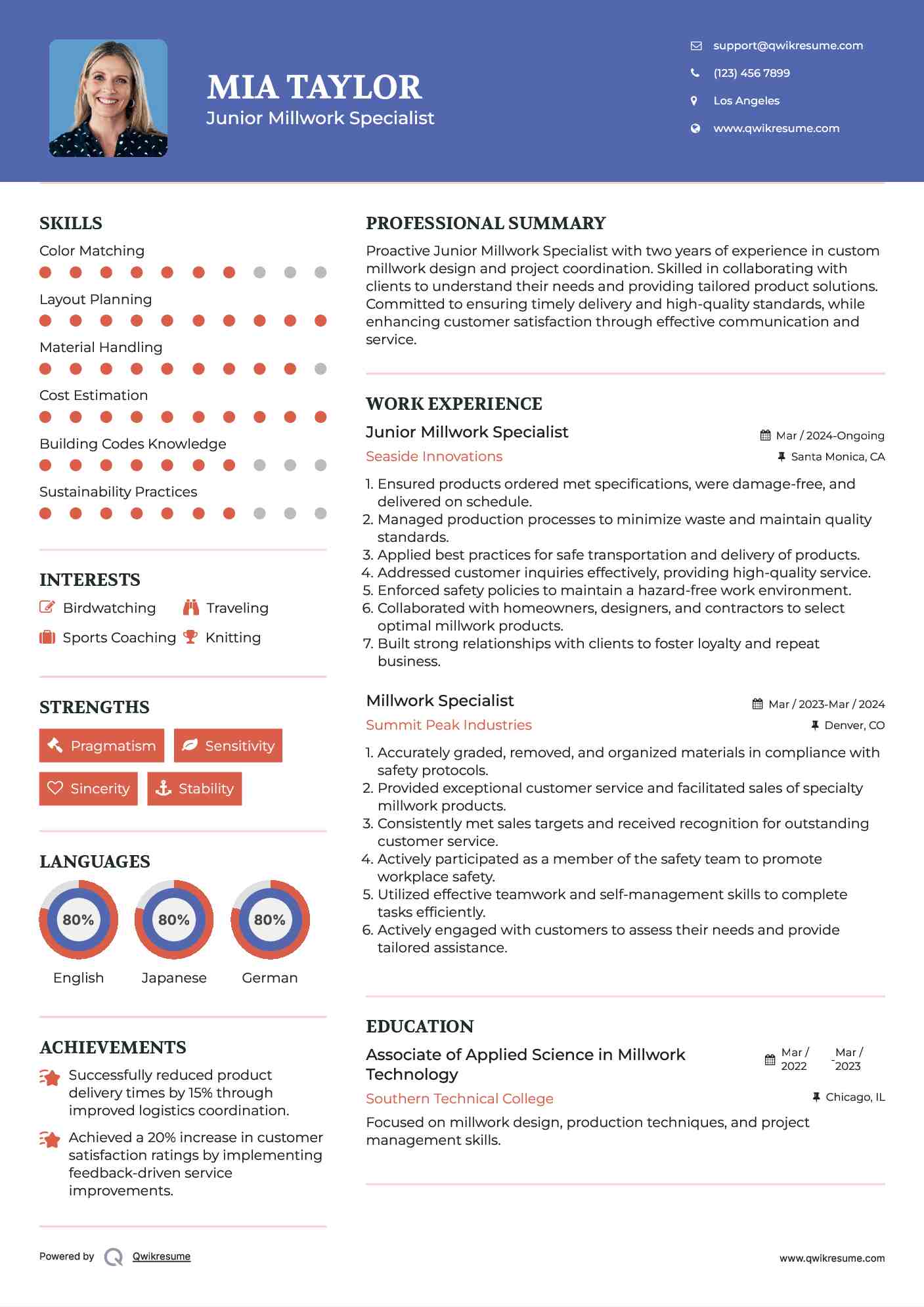 Millwork Specialist Resume Samples QwikResume