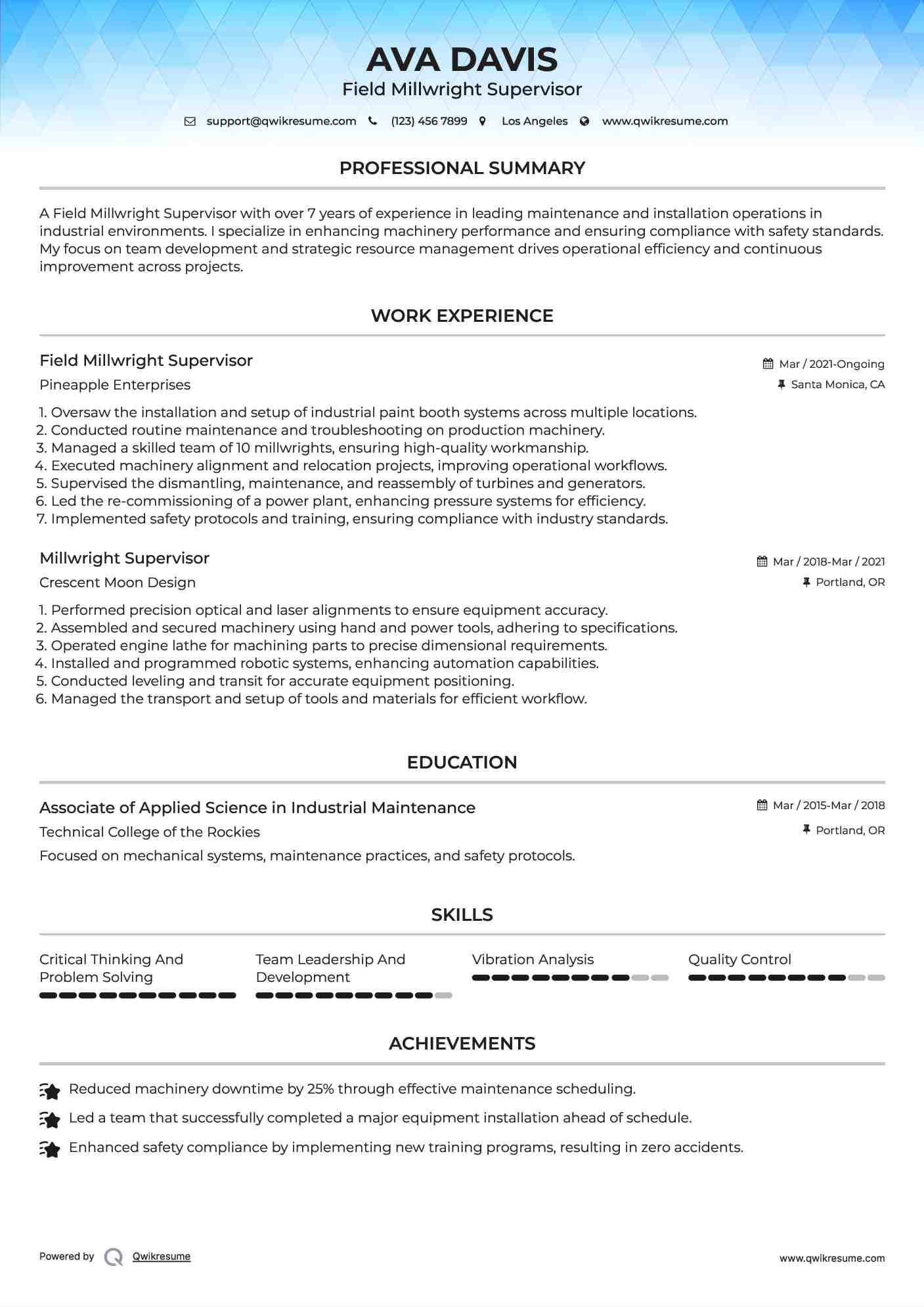 Field Millwright Supervisor Resume Template