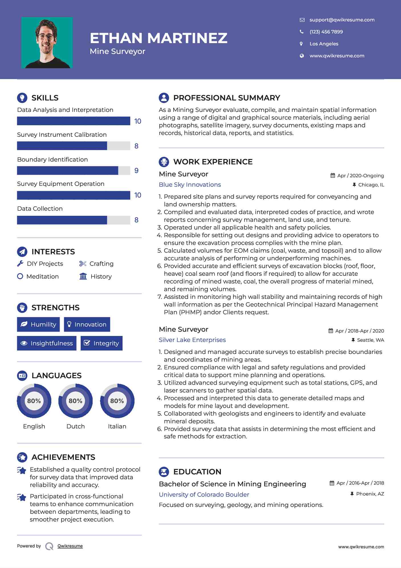 Mine Surveyor Resume Format