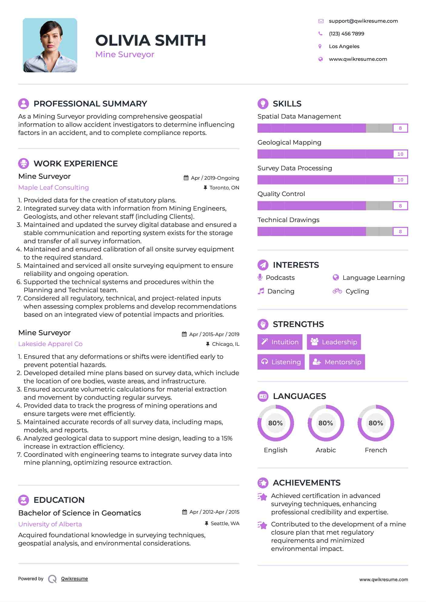 Mine Surveyor Resume Format