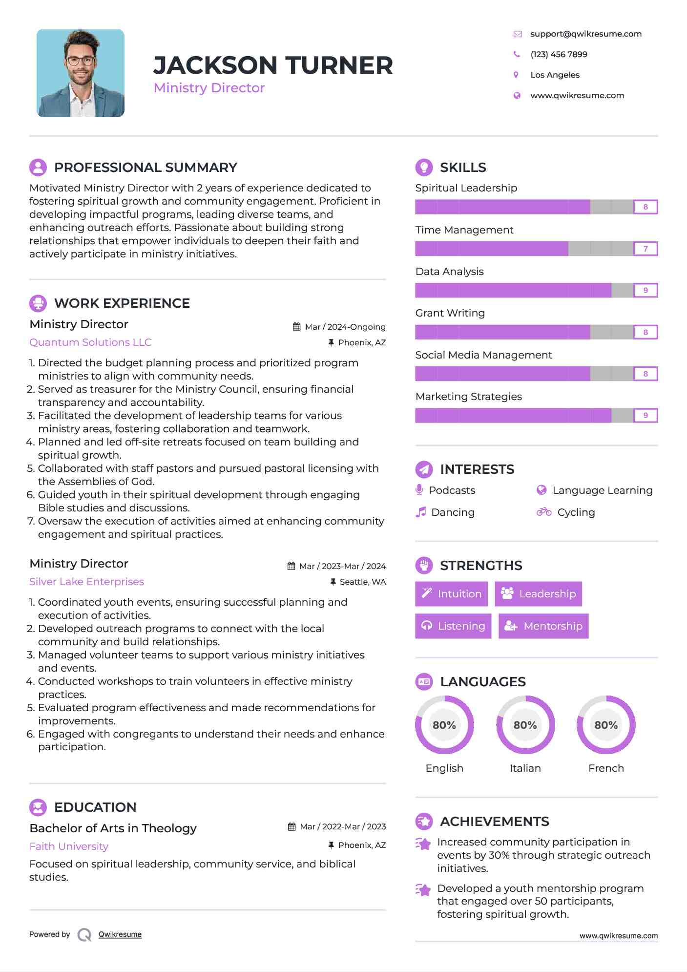 Ministry Director Resume Format