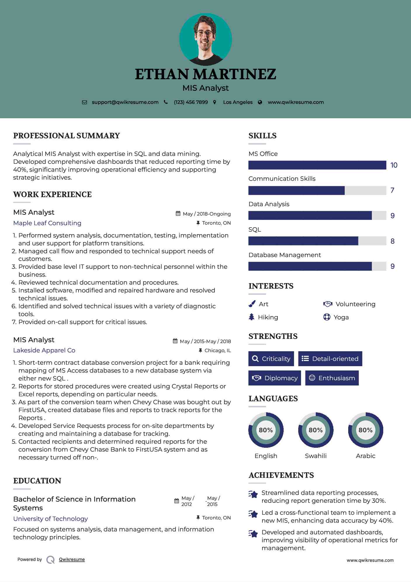 MIS Analyst Resume Example