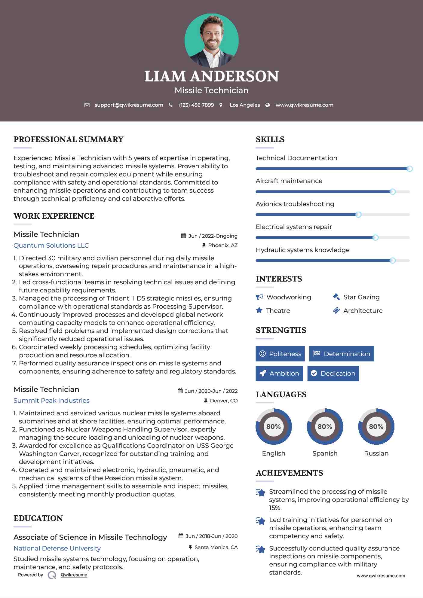 Missile Technician Resume Template