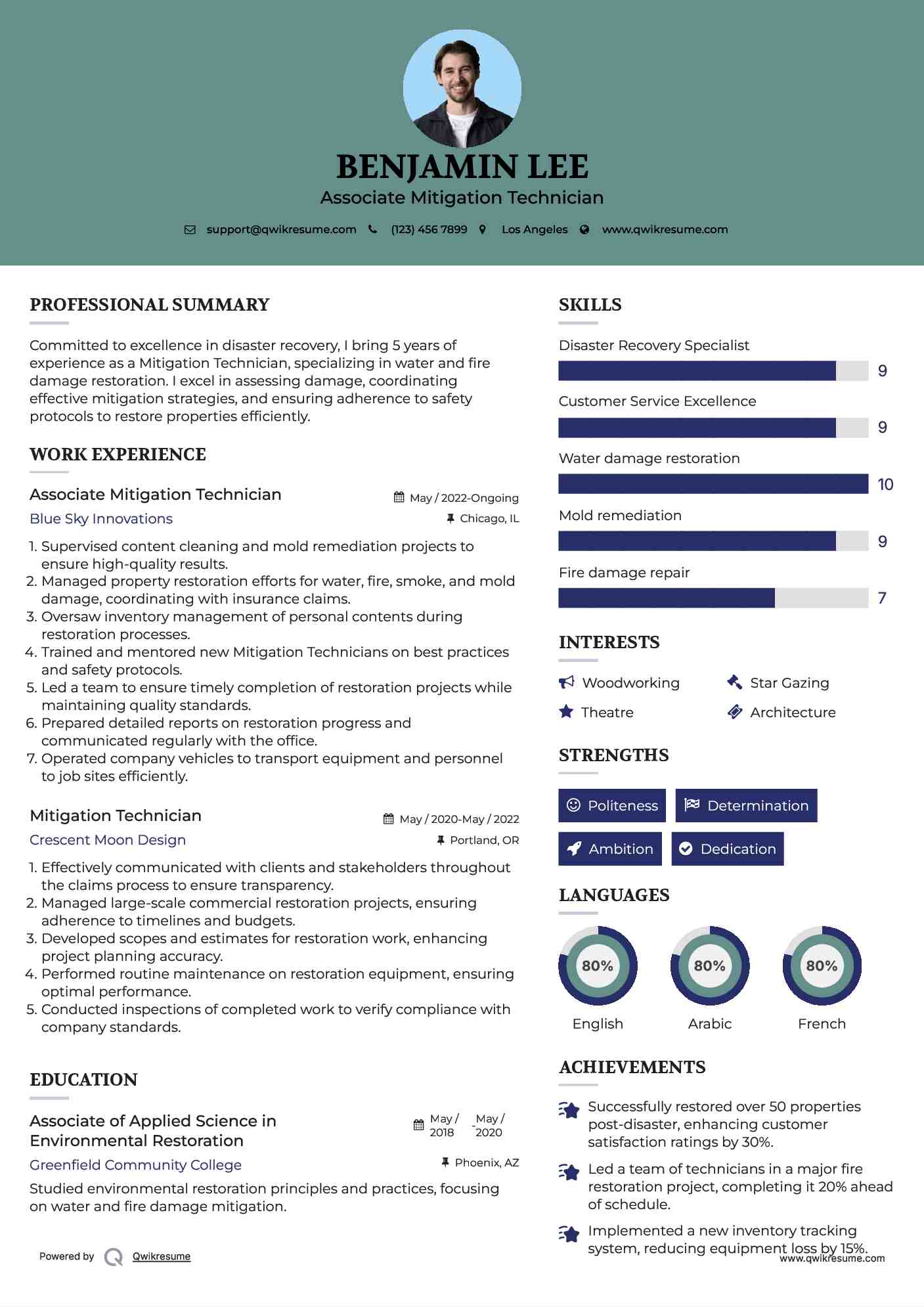 Associate Mitigation Technician Resume Model