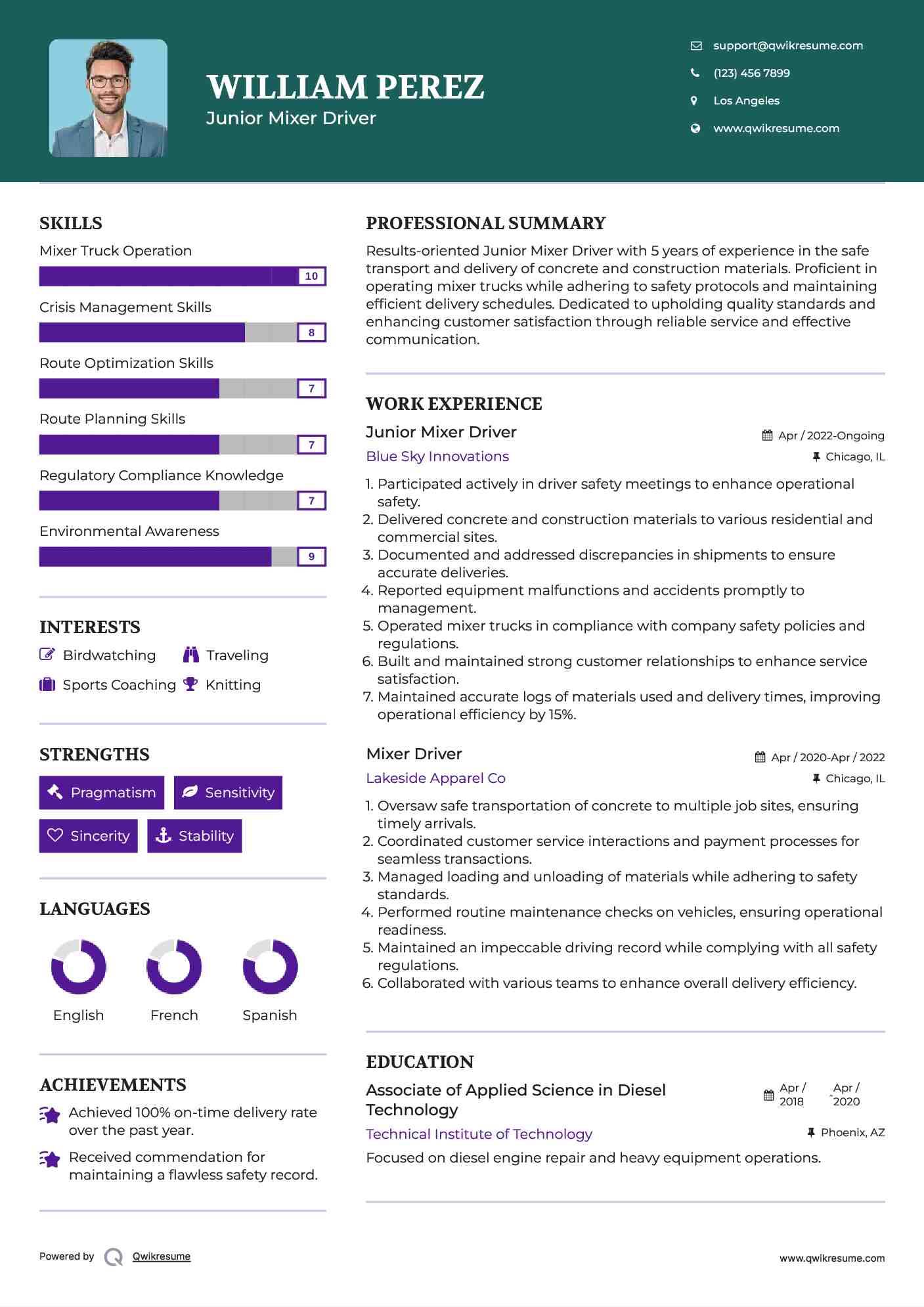 Junior Mixer Driver Resume Example