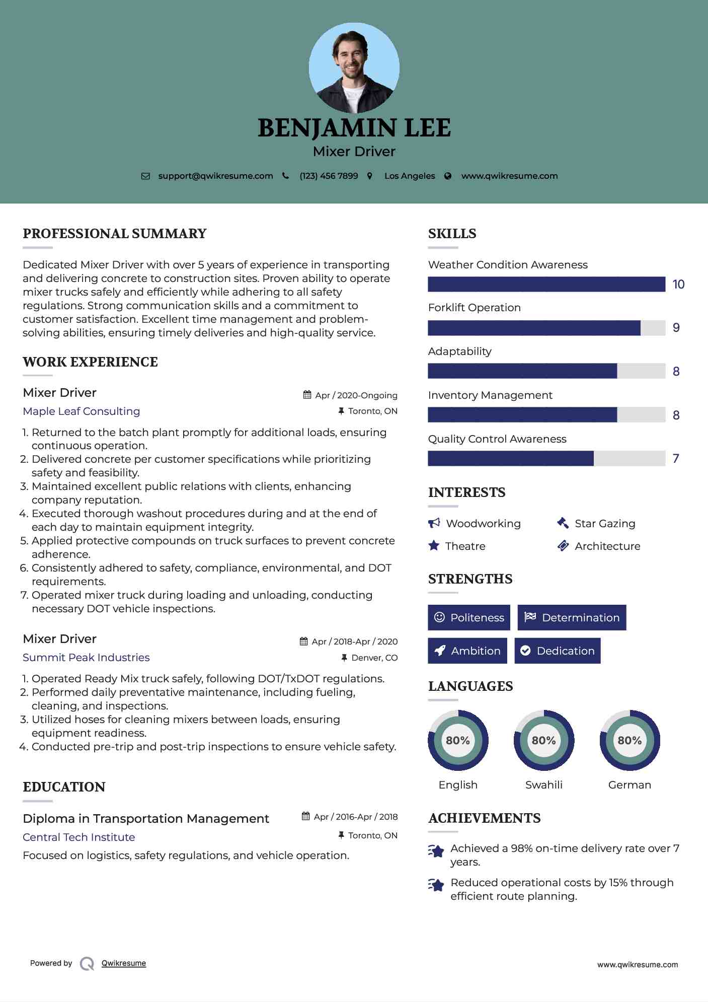 Mixer Driver Resume Template