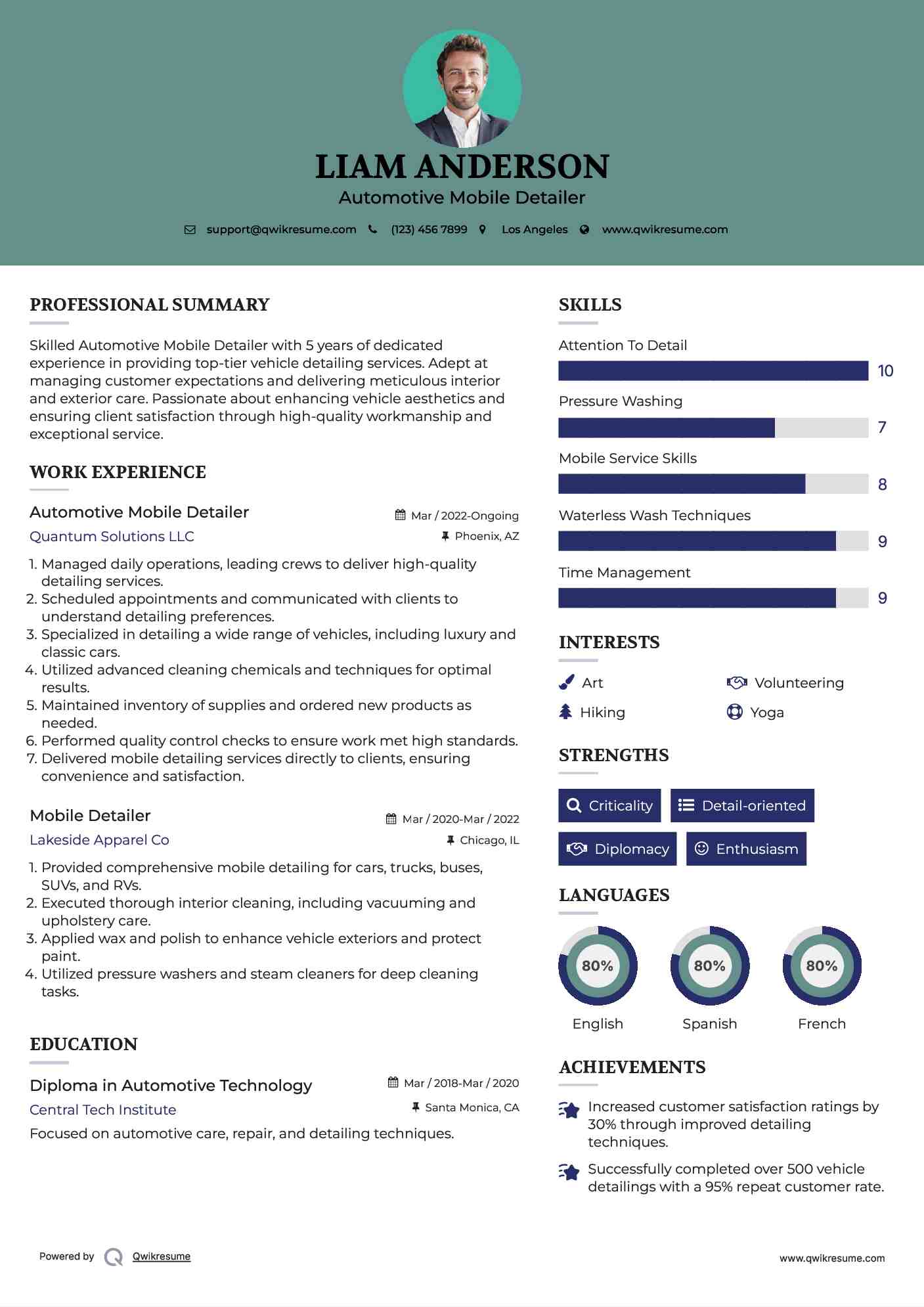 Automotive Mobile Detailer Resume Model