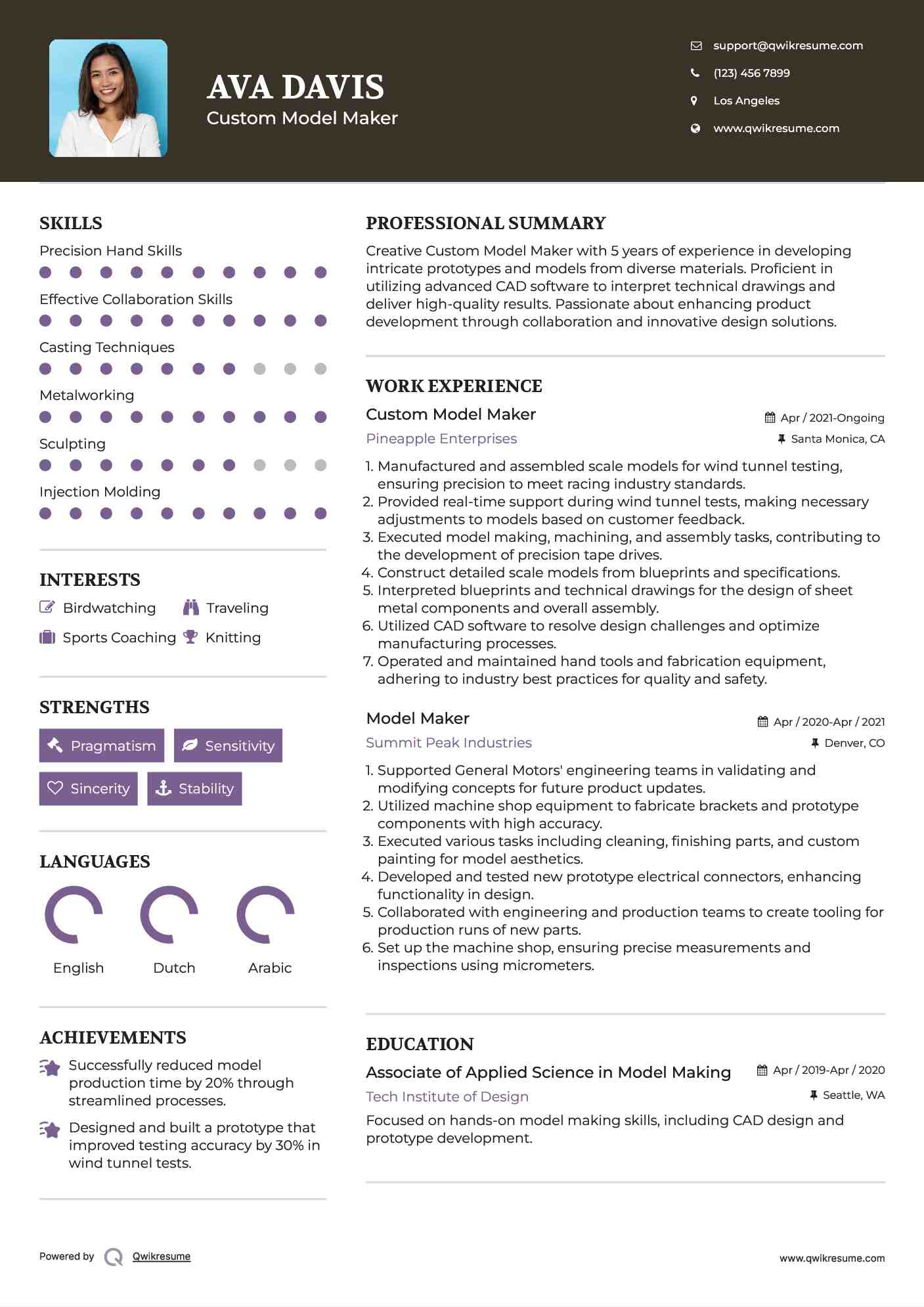 Custom Model Maker Resume Template