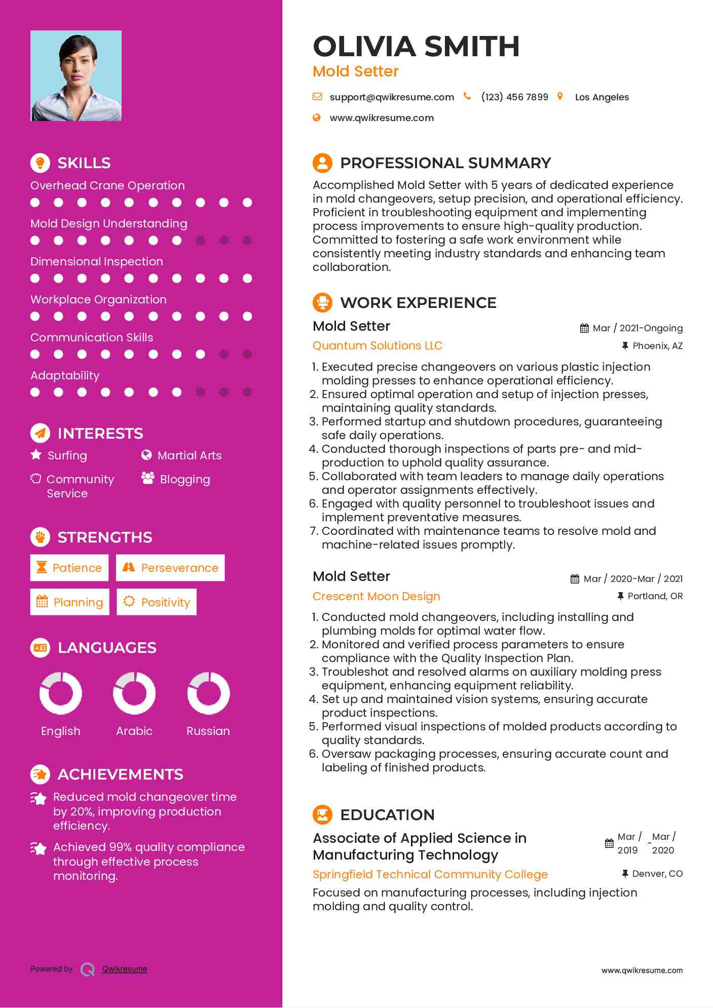 Mold Setter Resume Example