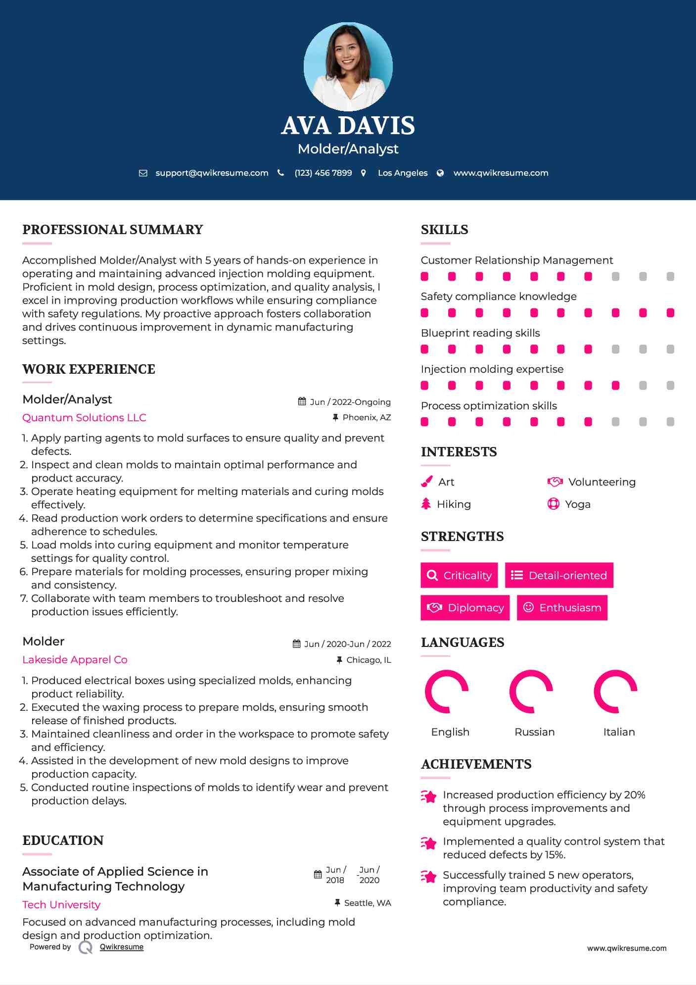 Molder/Analyst Resume Example