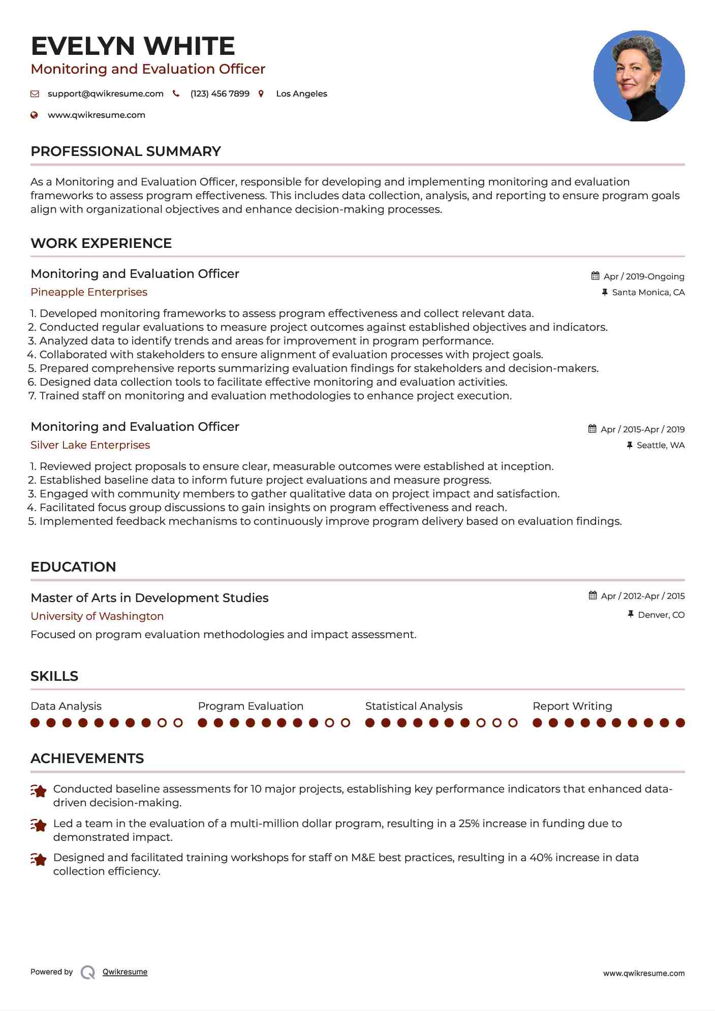 Monitoring and Evaluation Officer Resume Sample