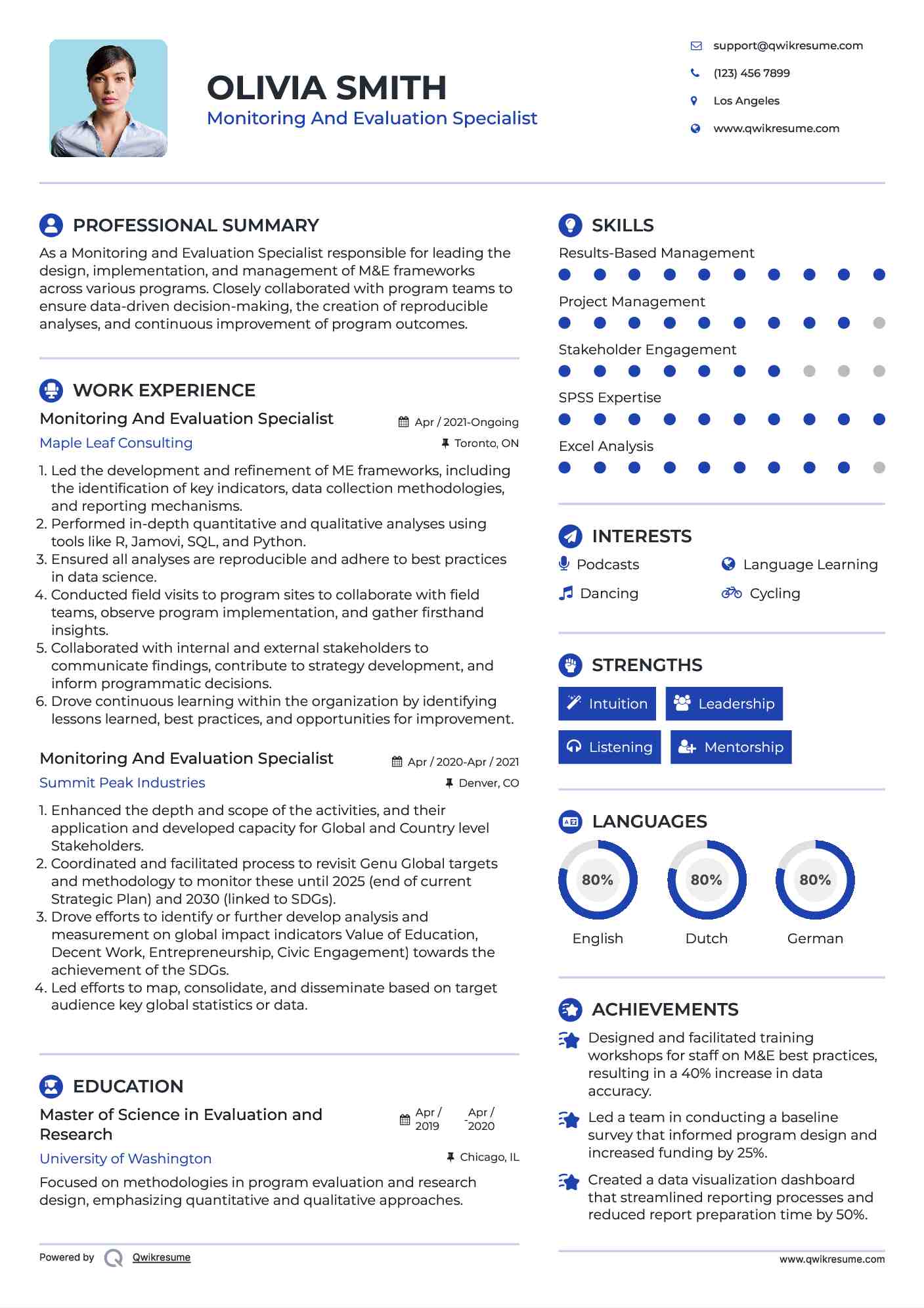 Monitoring And Evaluation Specialist Resume Model