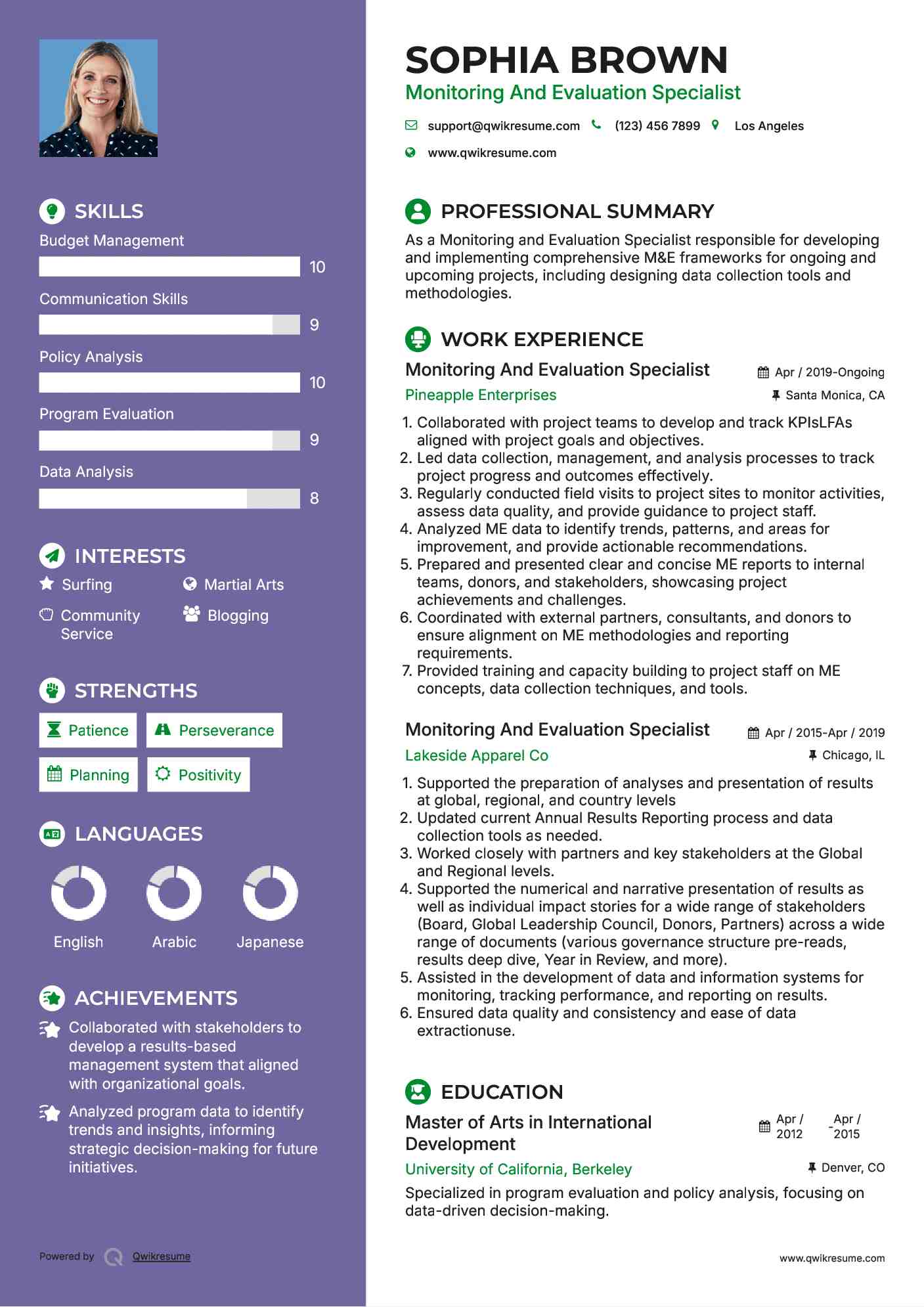 Monitoring And Evaluation Specialist Resume Format