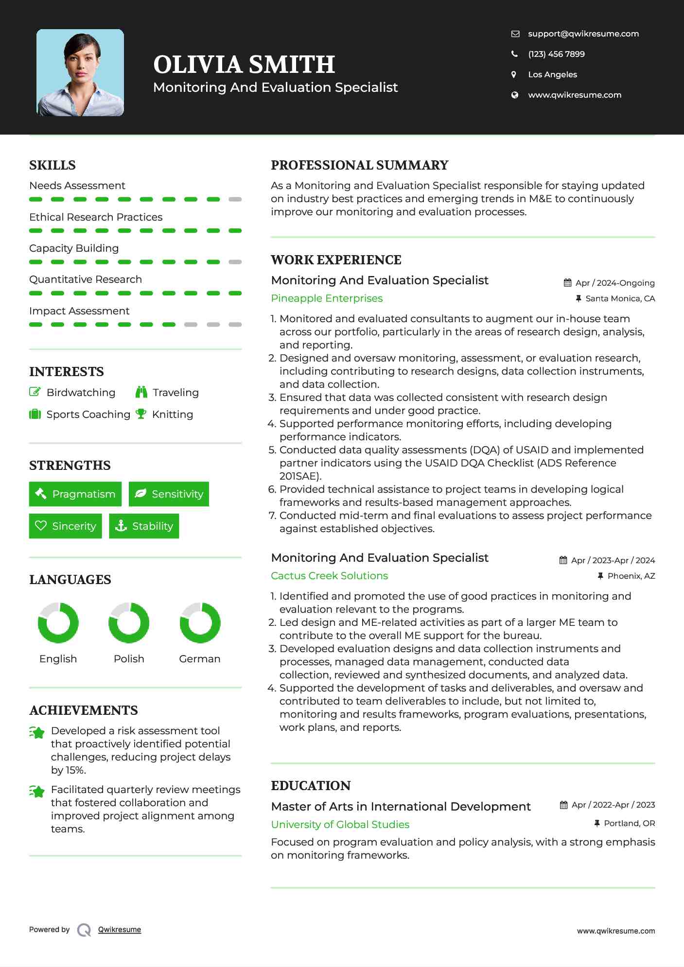 Monitoring And Evaluation Specialist Resume Model