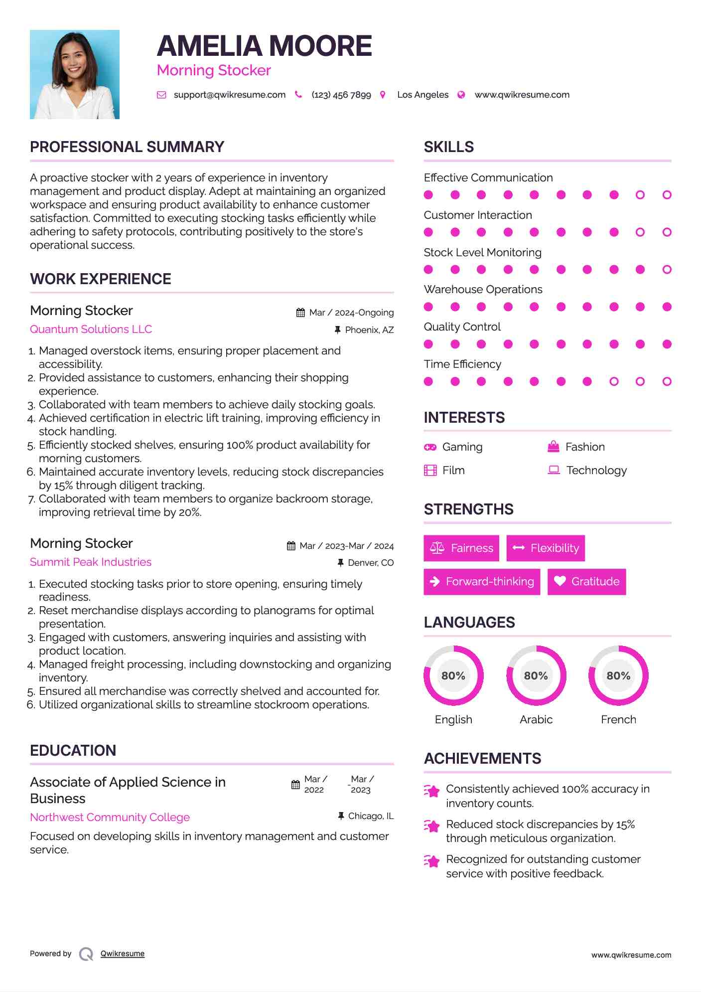 Morning Stocker Resume Example