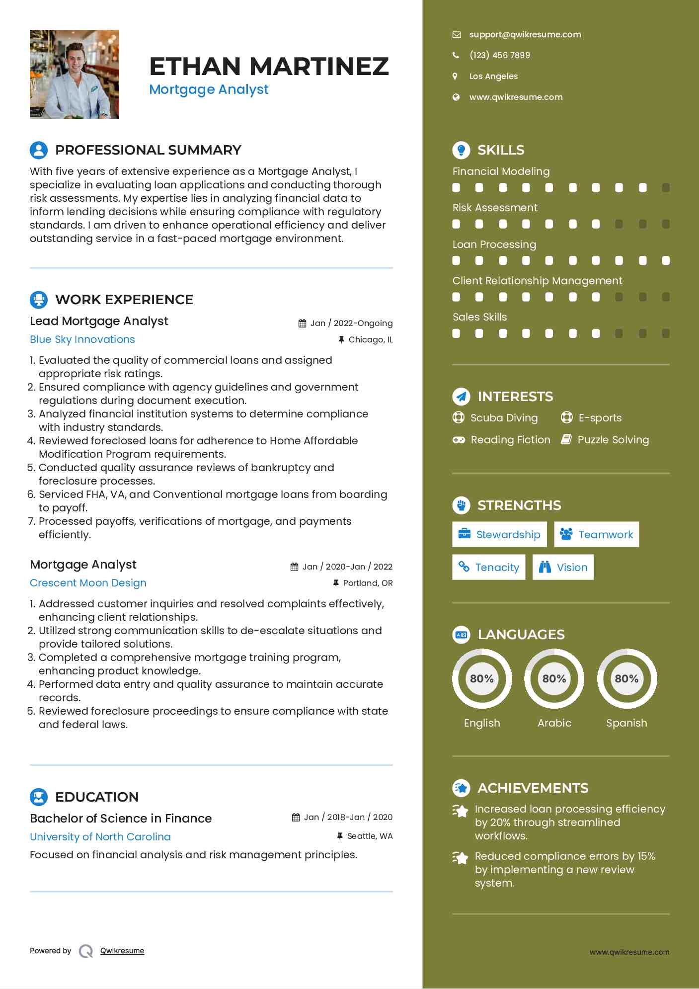 Lead Mortgage Analyst Resume Model