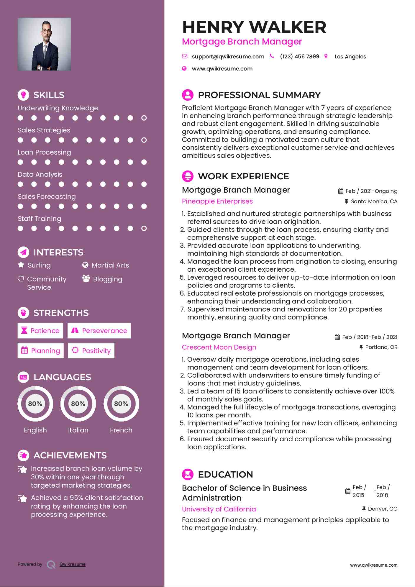 Mortgage Branch Manager Resume Format