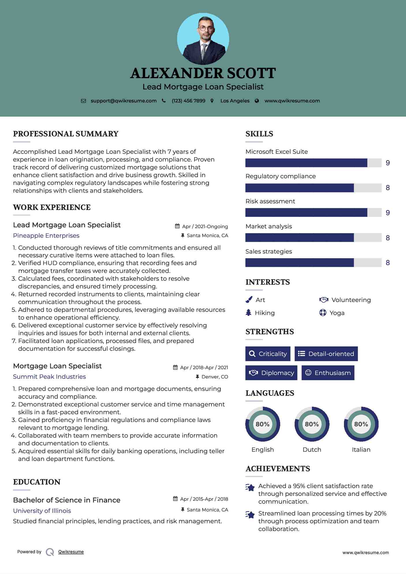 Lead Mortgage Loan Specialist Resume Template