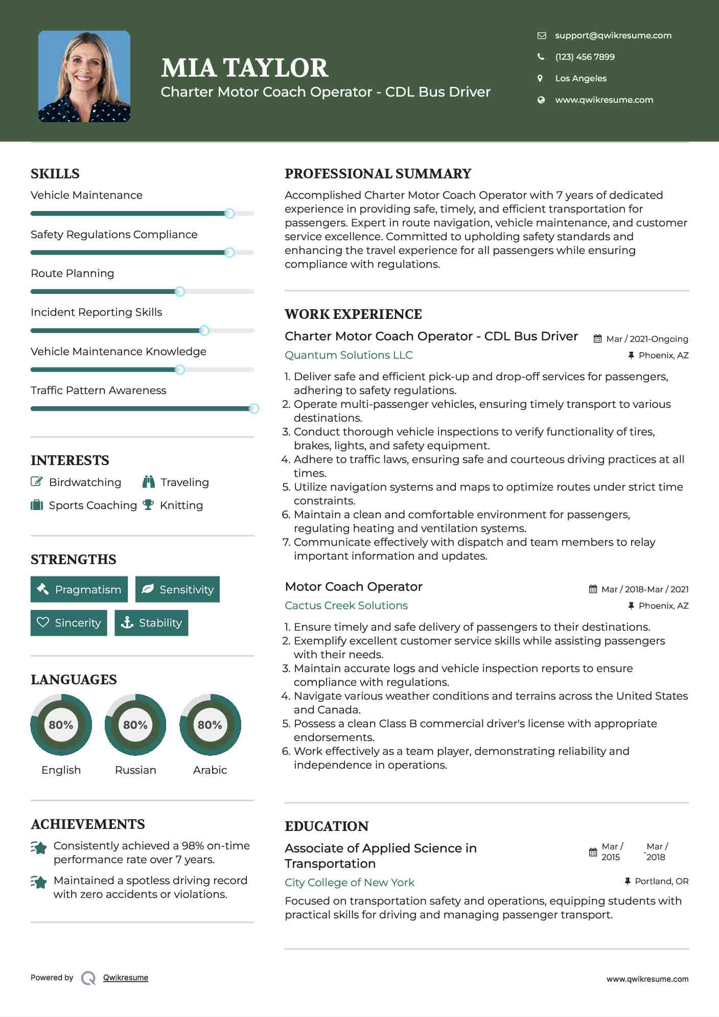 Charter Motor Coach Operator - CDL Bus Driver
 Resume Example