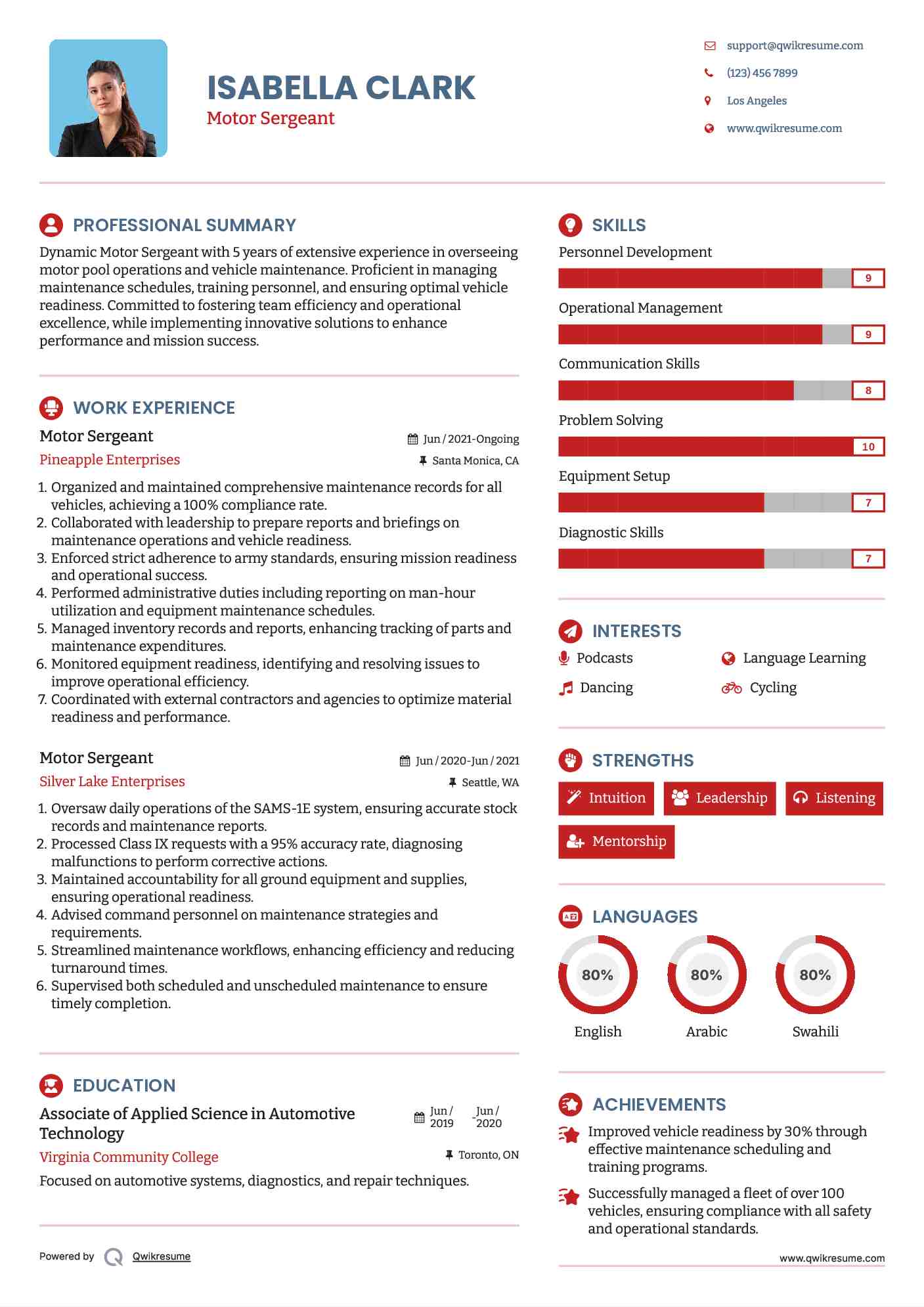 Motor Sergeant Resume Model