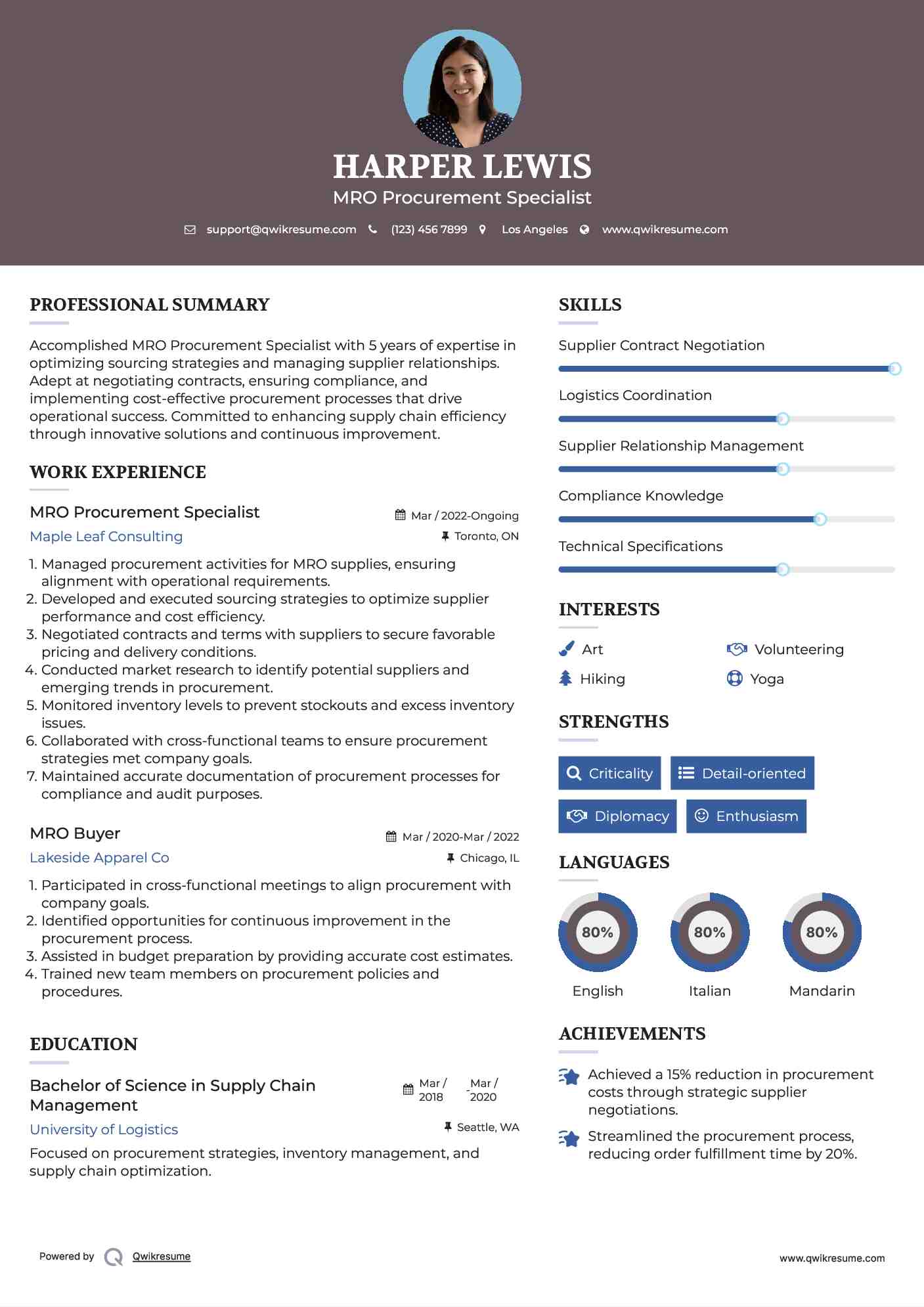 MRO Procurement Specialist Resume Template