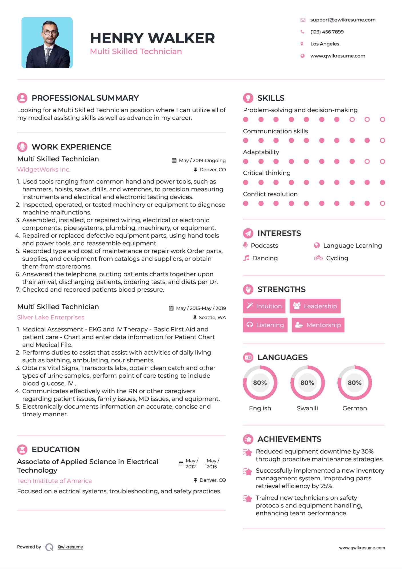 Multi Skilled Technician Resume Model