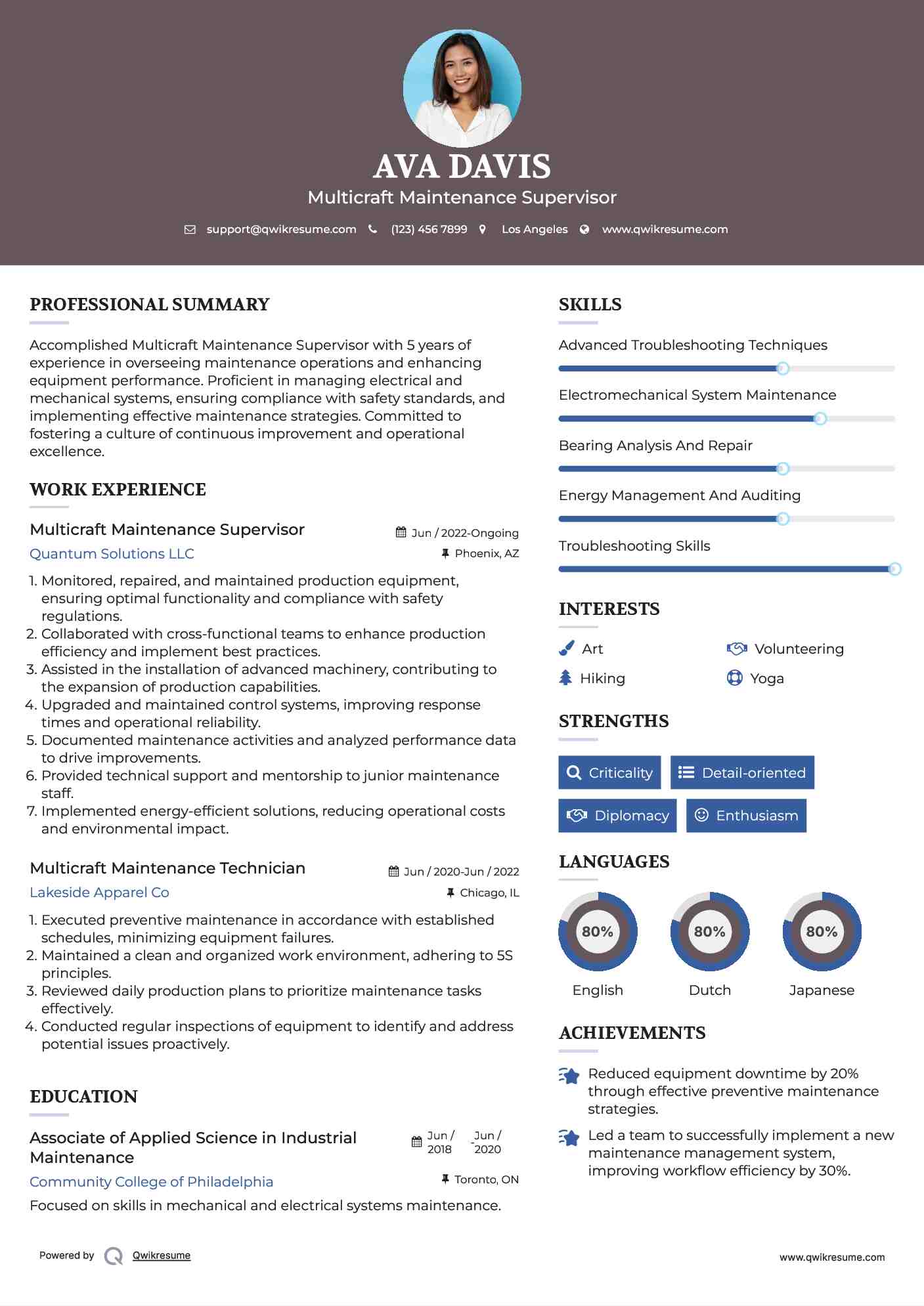 Multicraft Maintenance Supervisor Resume Model