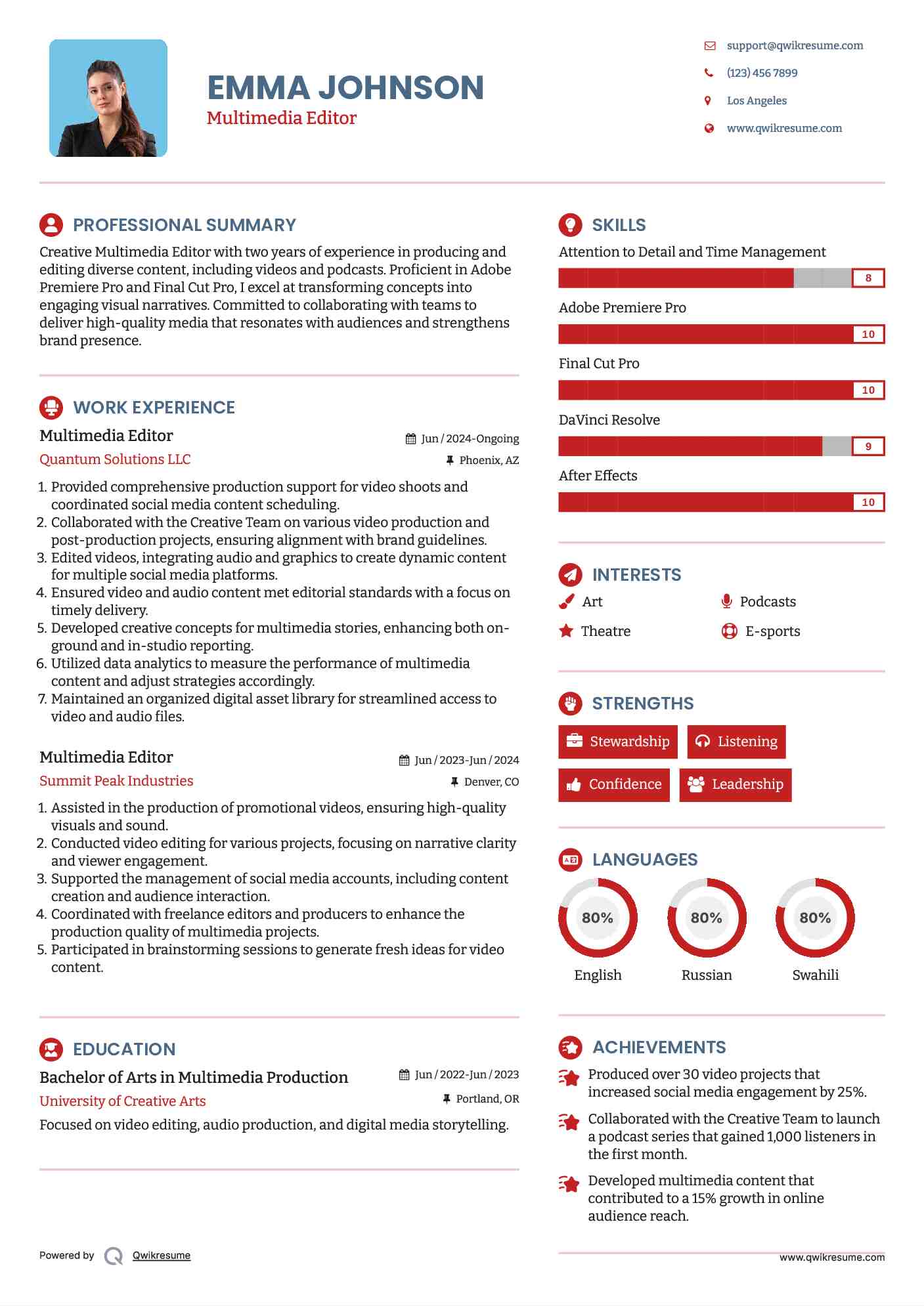 Multimedia Editor Resume Format