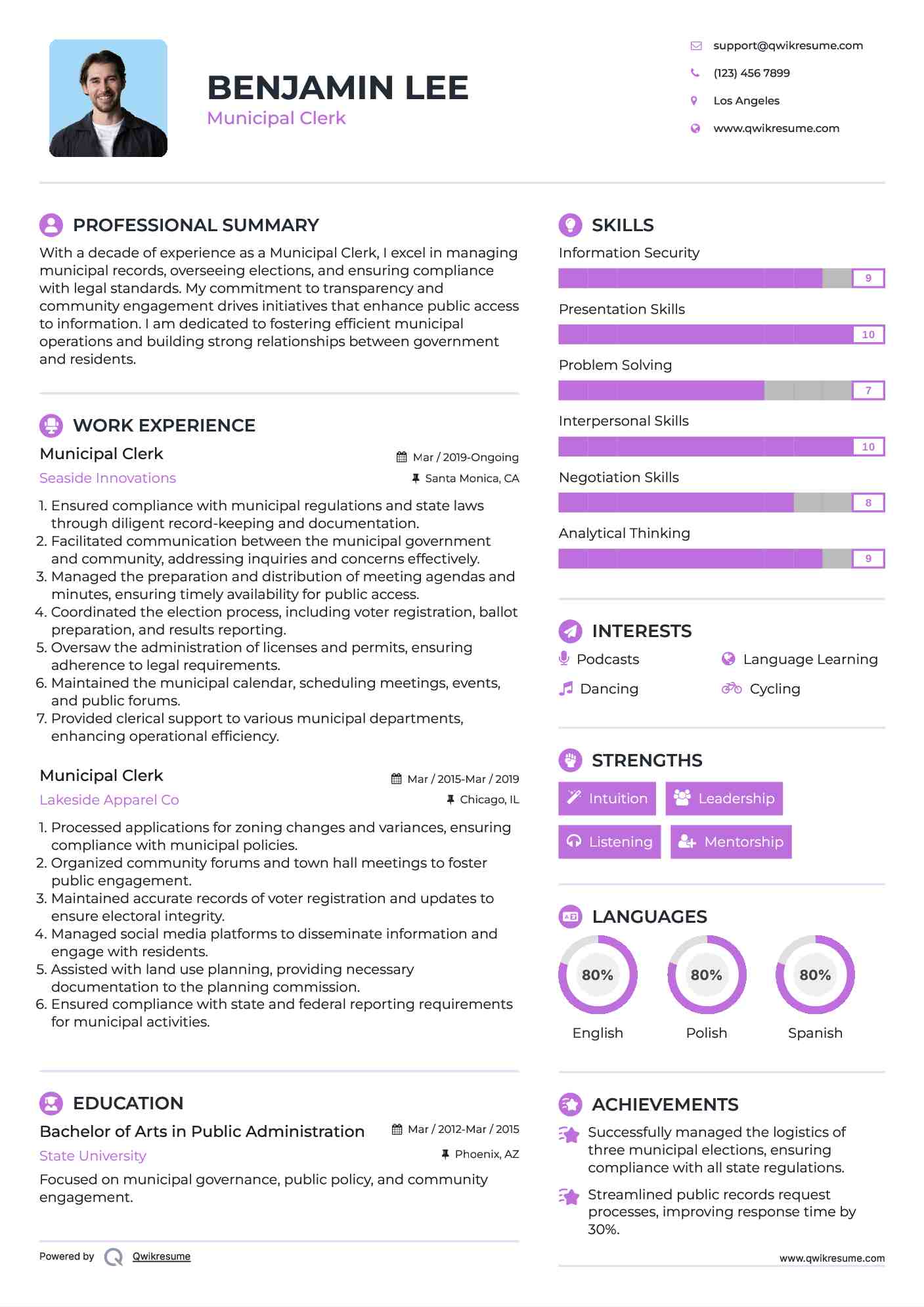 Municipal Clerk Resume Model