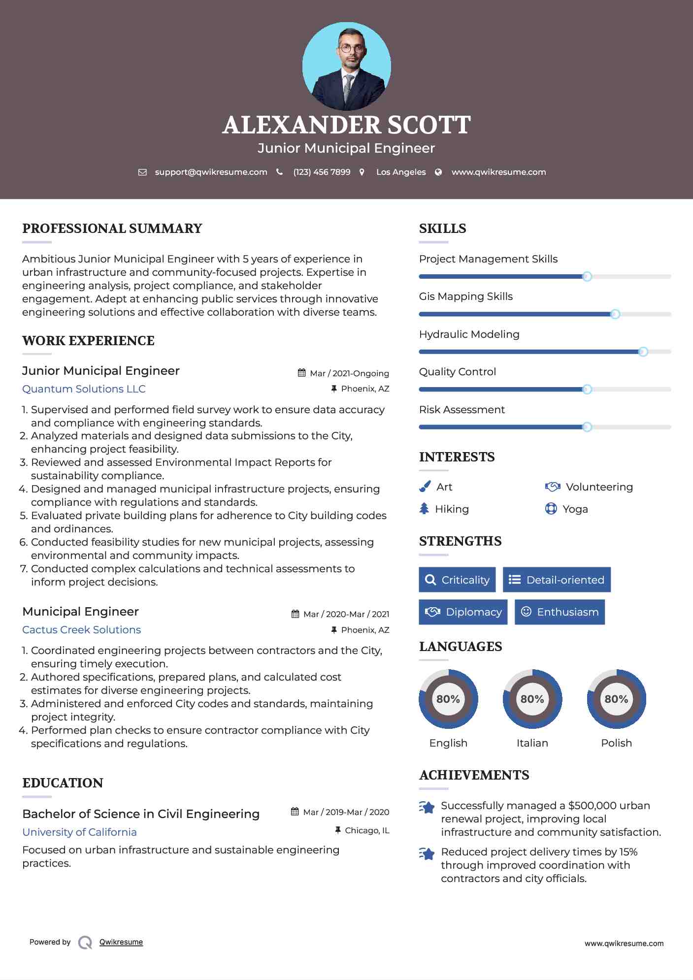 Junior Municipal Engineer Resume Template